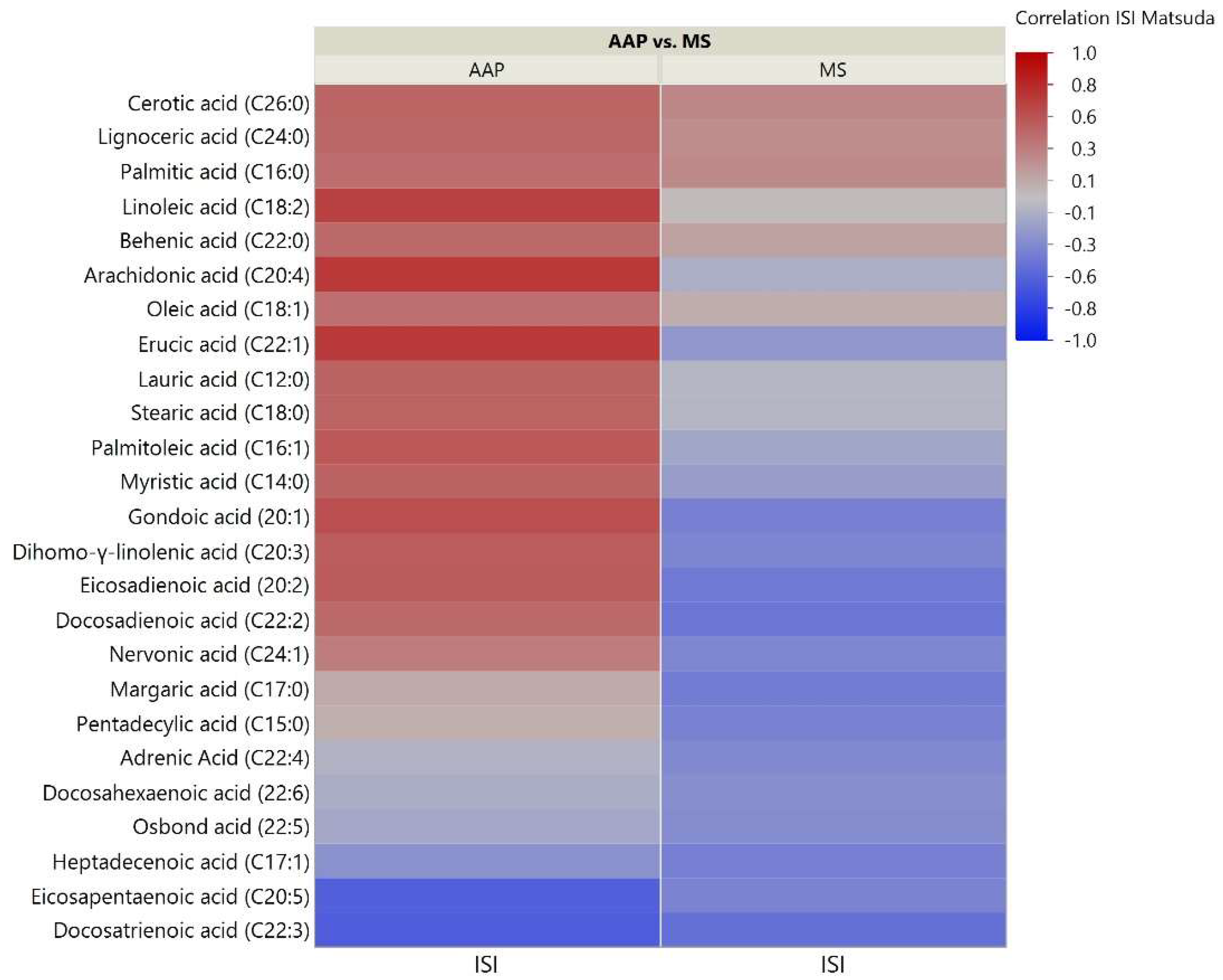 Metabolites 08 00064 g002