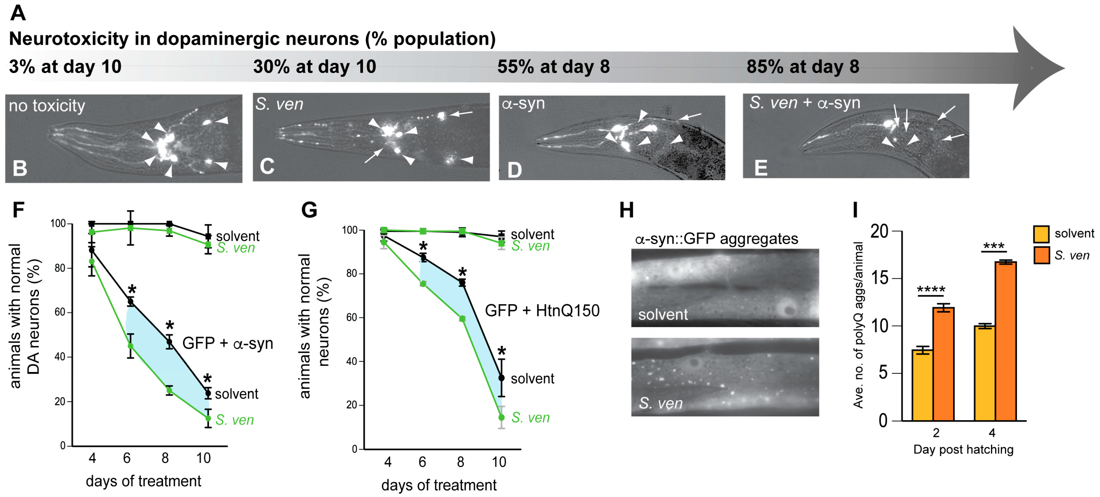 Metabolites 08 00070 g002 Metabolites 08 00070 g002