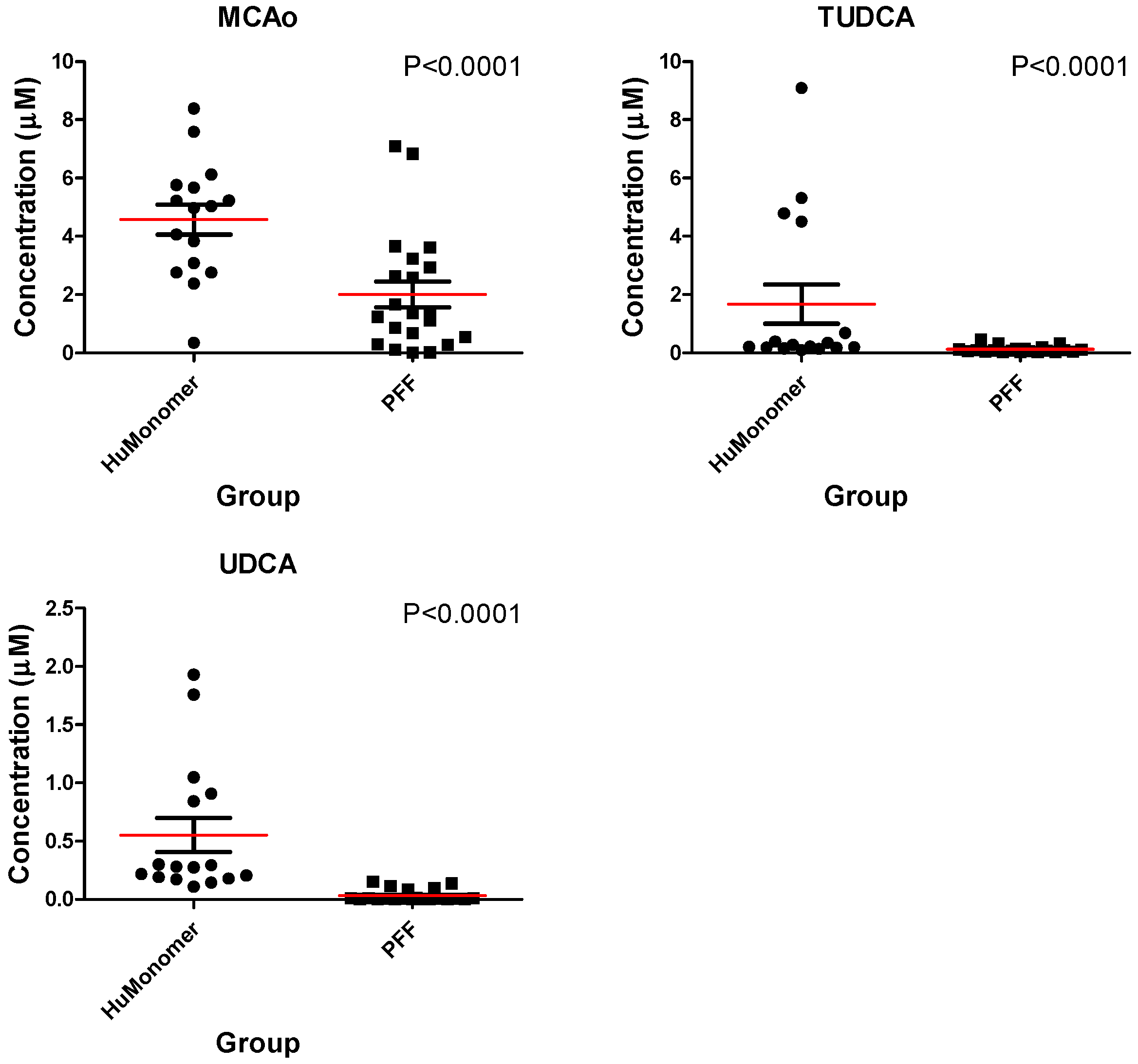 Metabolites 08 00071 g001