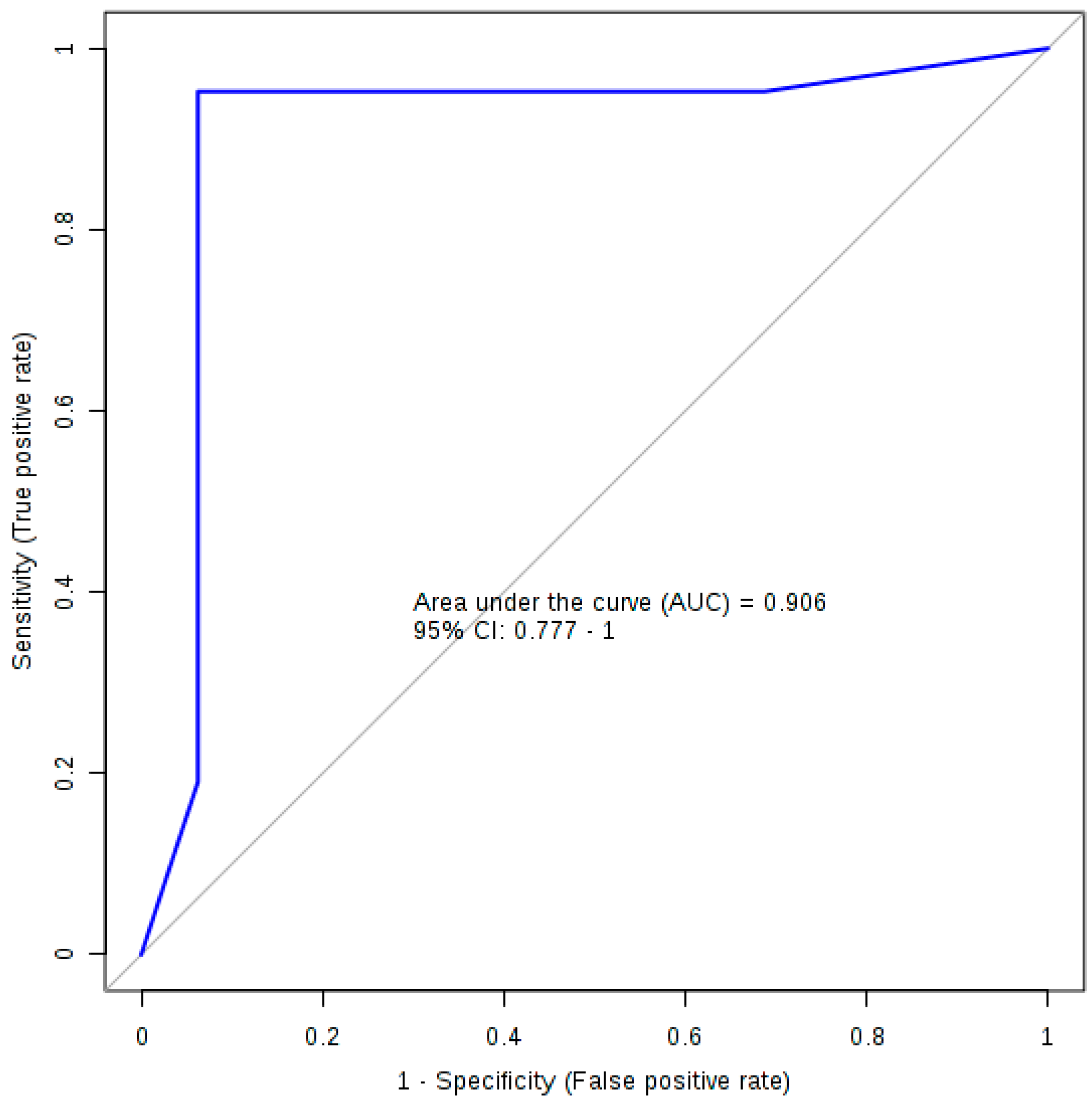 Metabolites 08 00071 g002