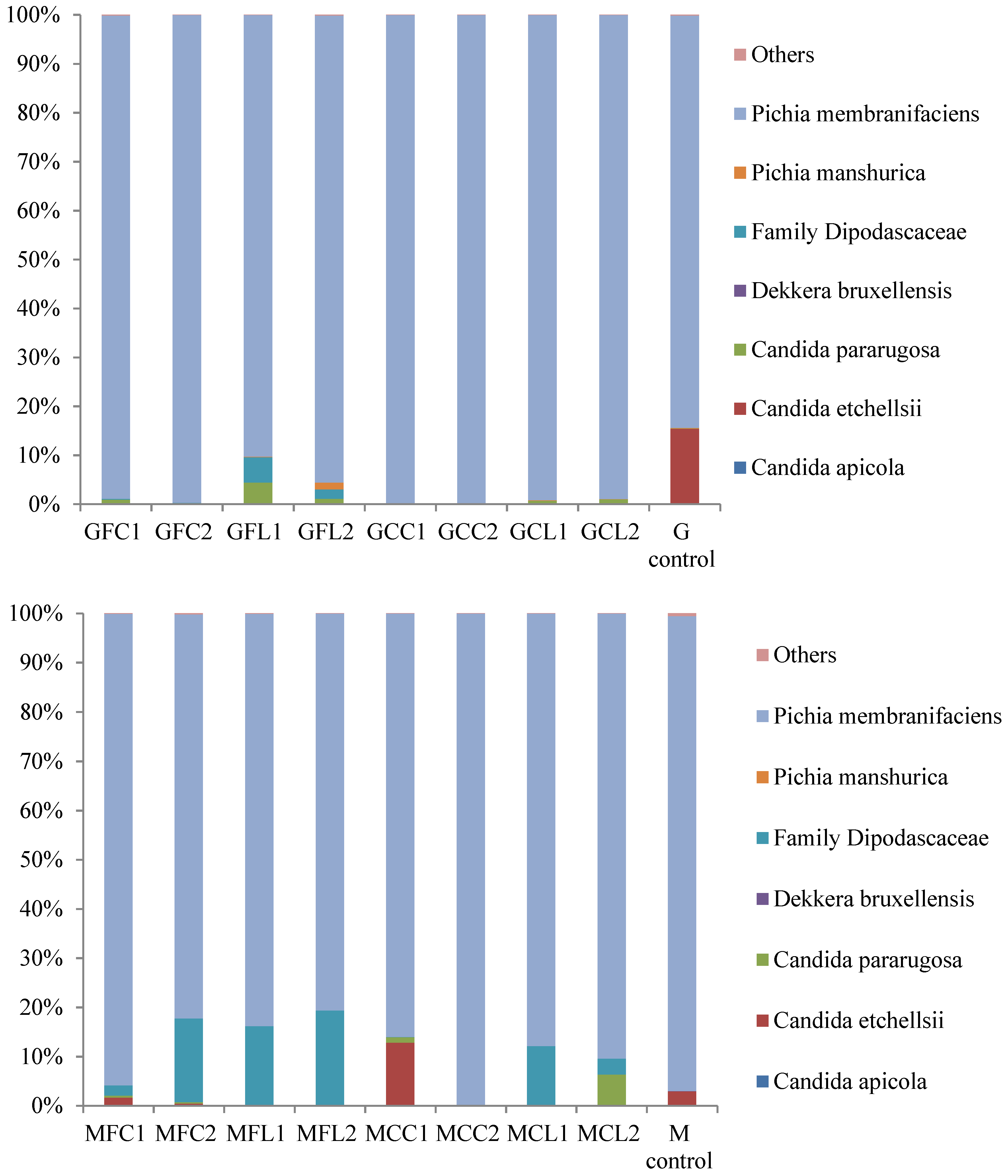 Metabolites 08 00073 g004