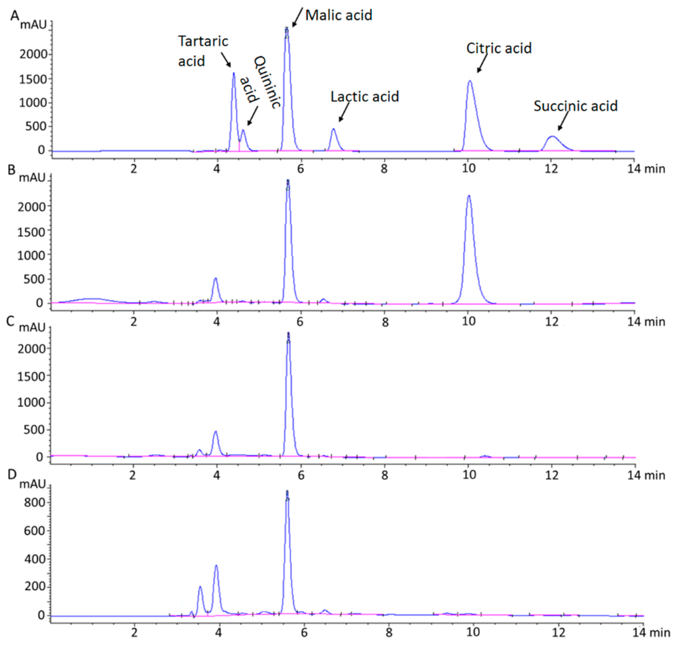 Metabolites 08 00074 g001 Metabolites 08 00074 g001