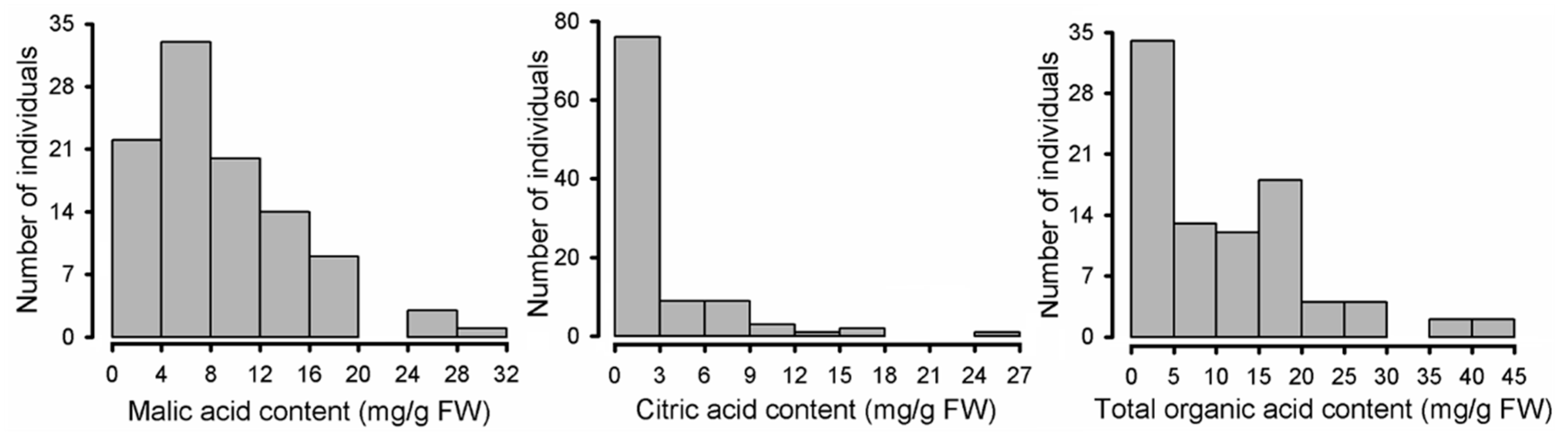 Metabolites 08 00074 g002 Metabolites 08 00074 g002