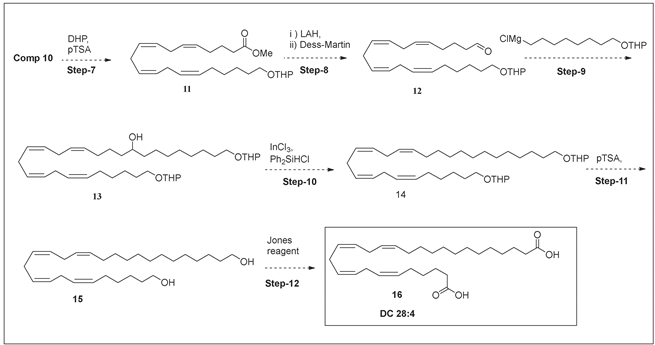 Metabolites 08 00076 i002
