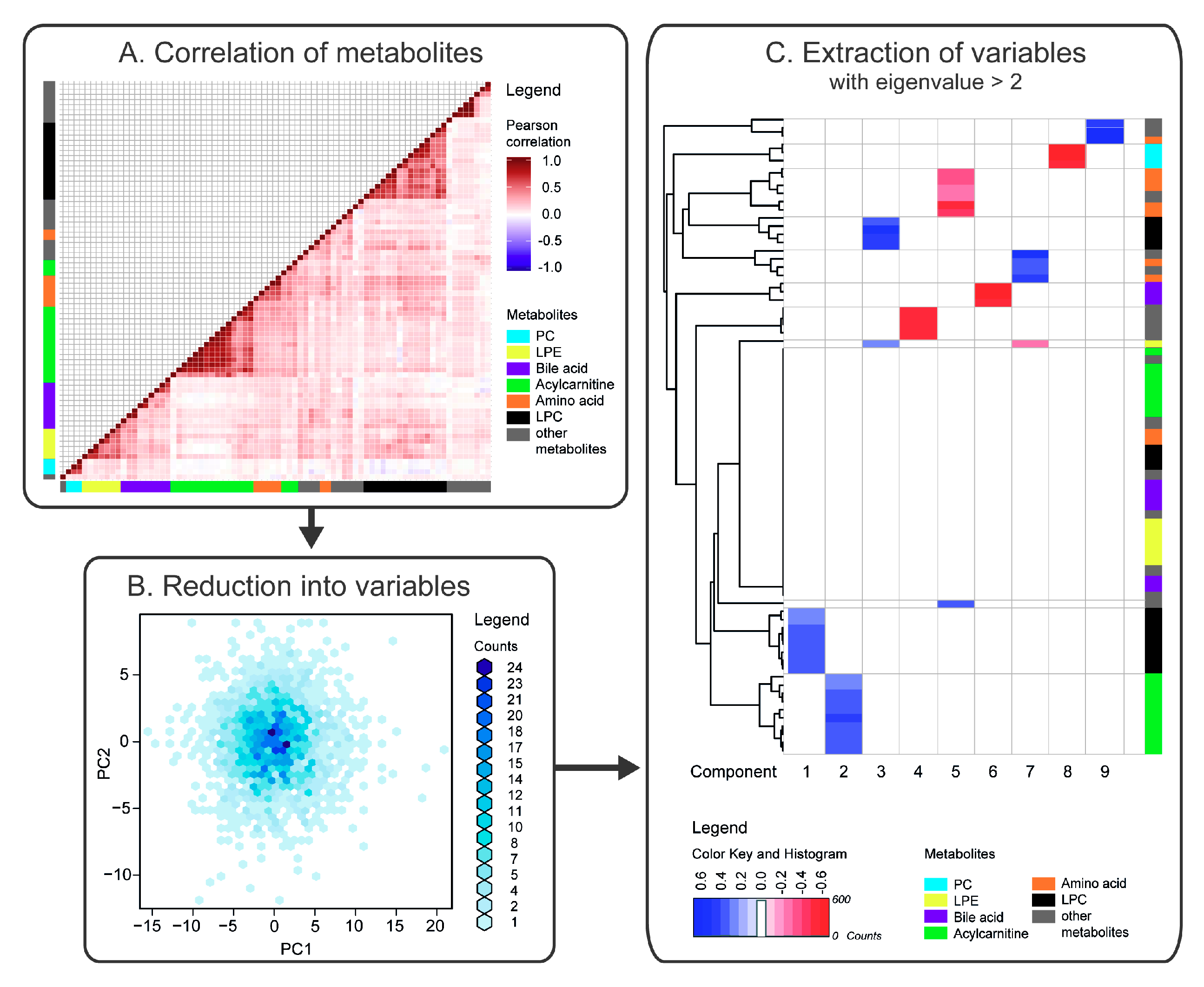 Metabolites 08 00078 g001 Metabolites 08 00078 g001