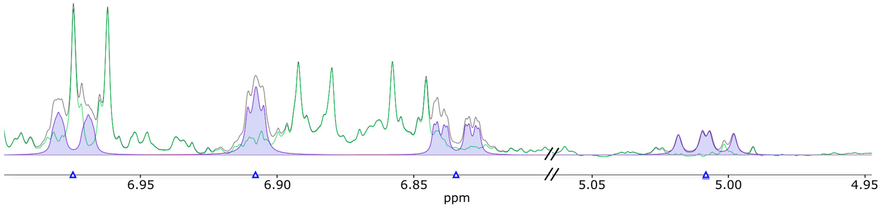 Metabolites 08 00080 g001