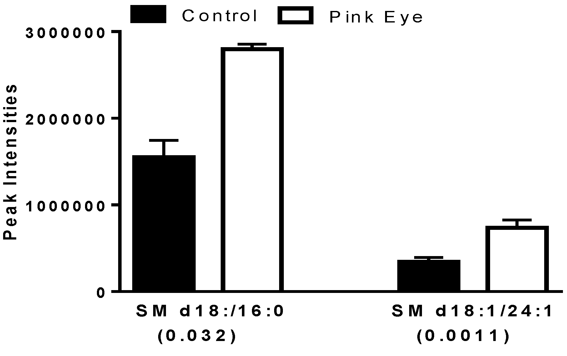 Metabolites 08 00081 g004