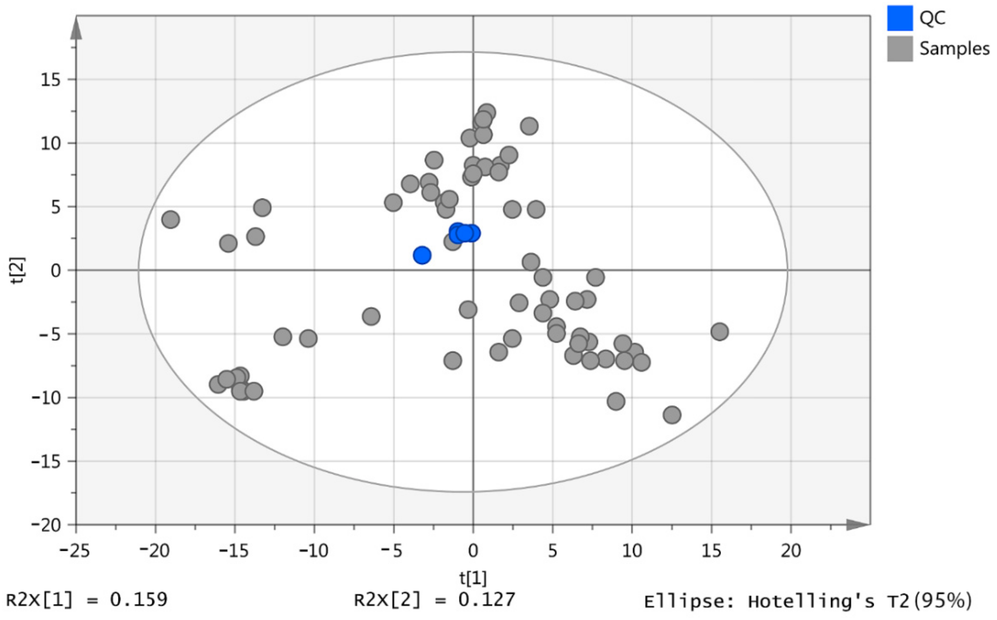 Metabolites 08 00082 g001 Metabolites 08 00082 g001