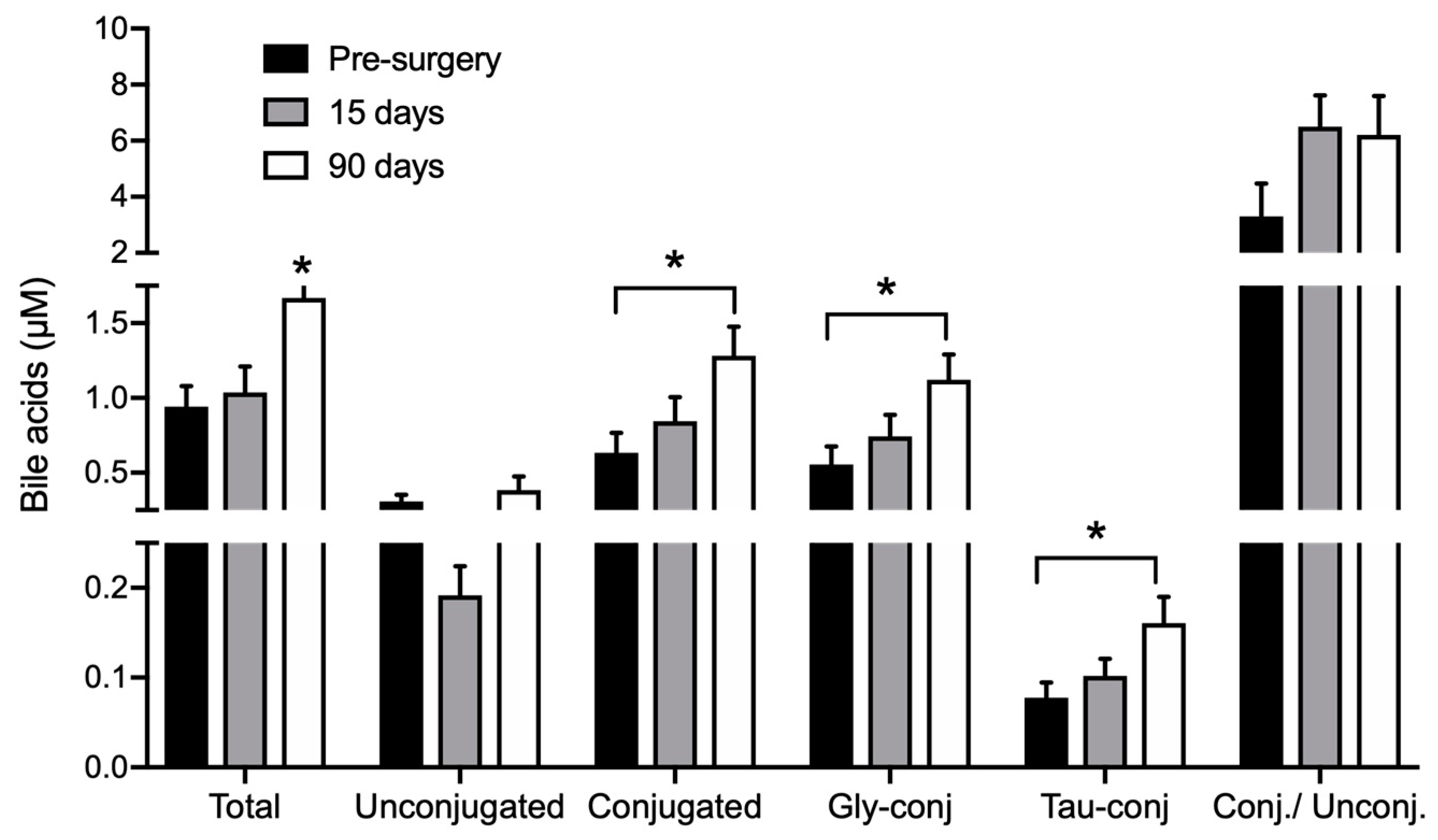 Metabolites 08 00083 g002
