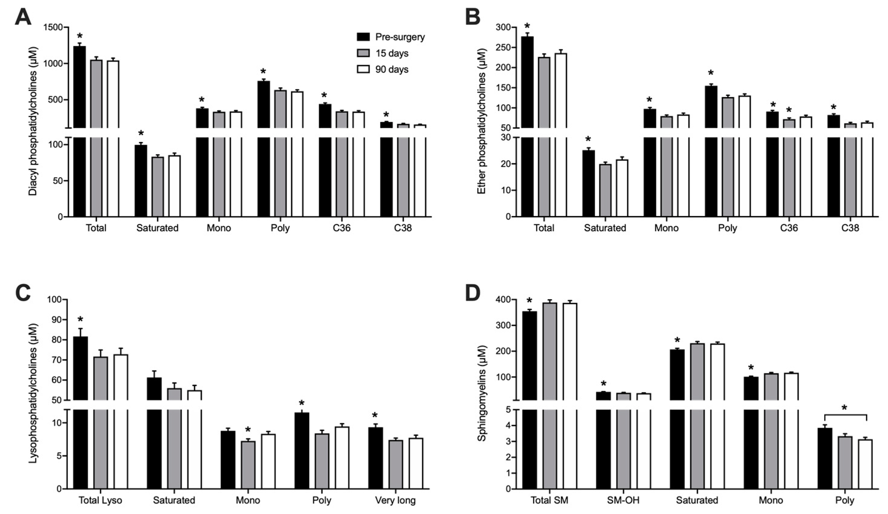 Metabolites 08 00083 g003