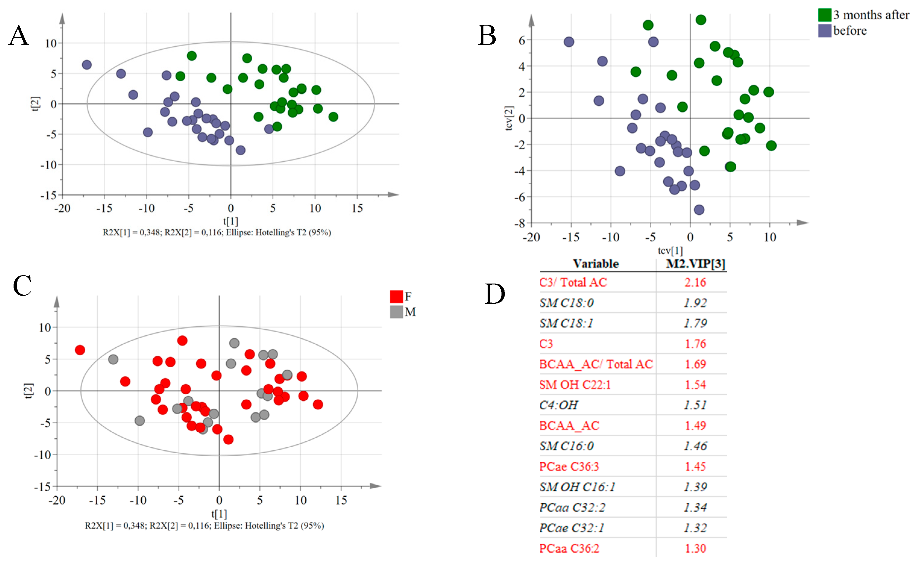 Metabolites 08 00083 g004