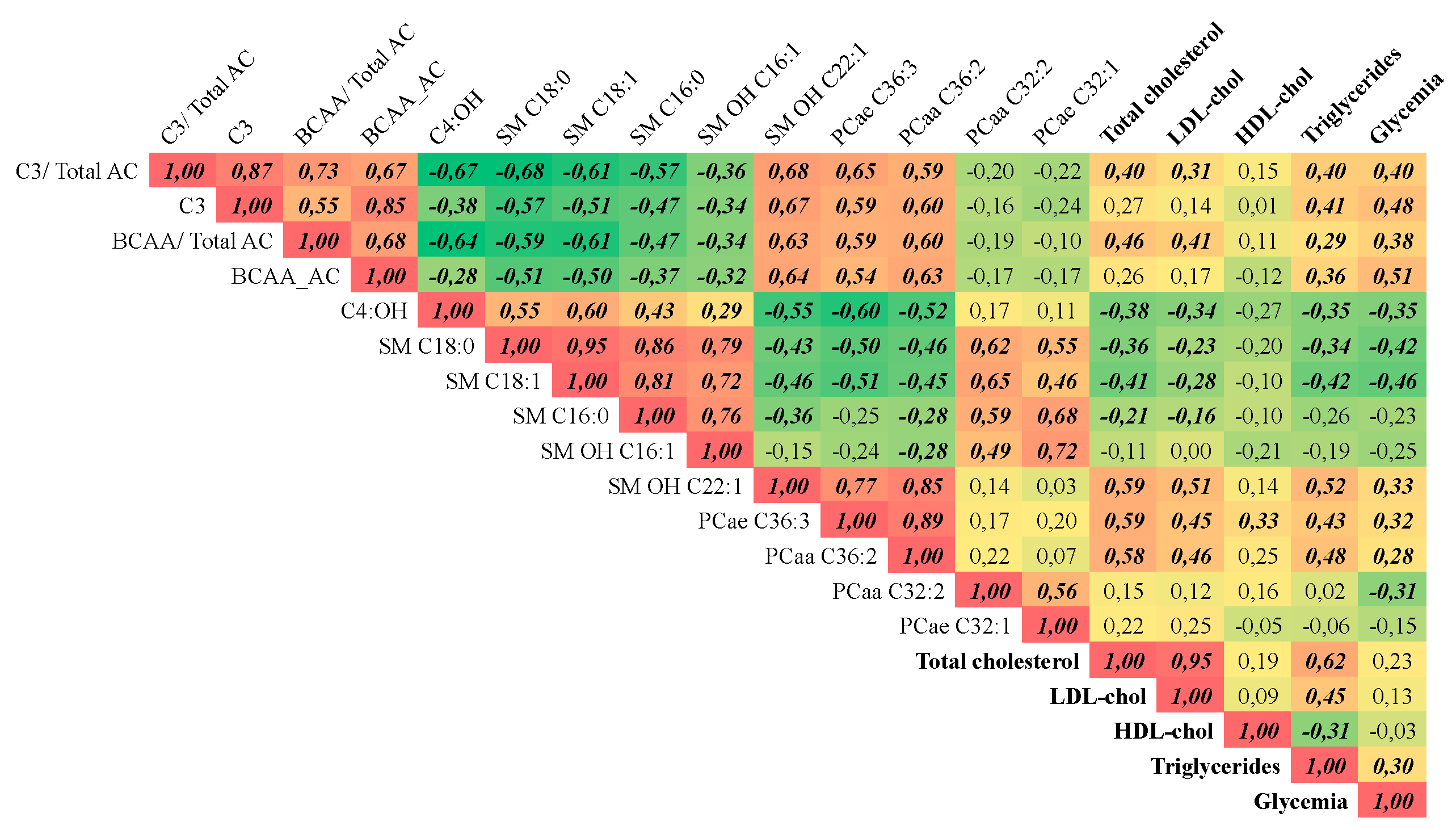 Metabolites 08 00083 g005