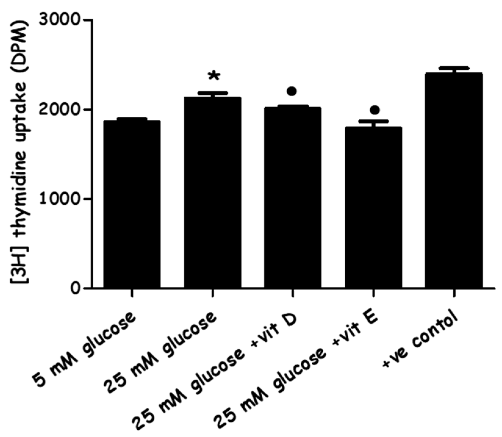 Metabolites 08 00087 g004 Metabolites 08 00087 g004