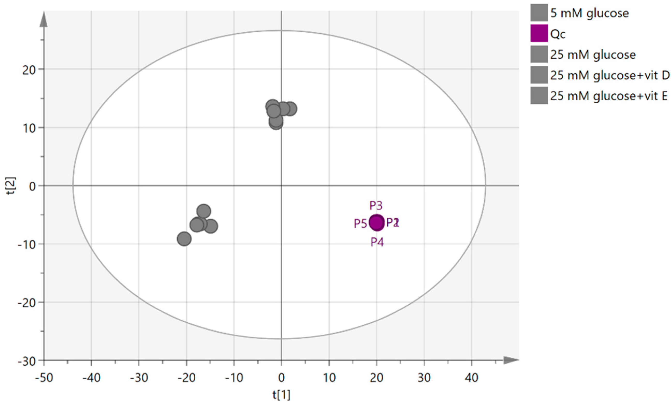 Metabolites 08 00087 g006 Metabolites 08 00087 g006