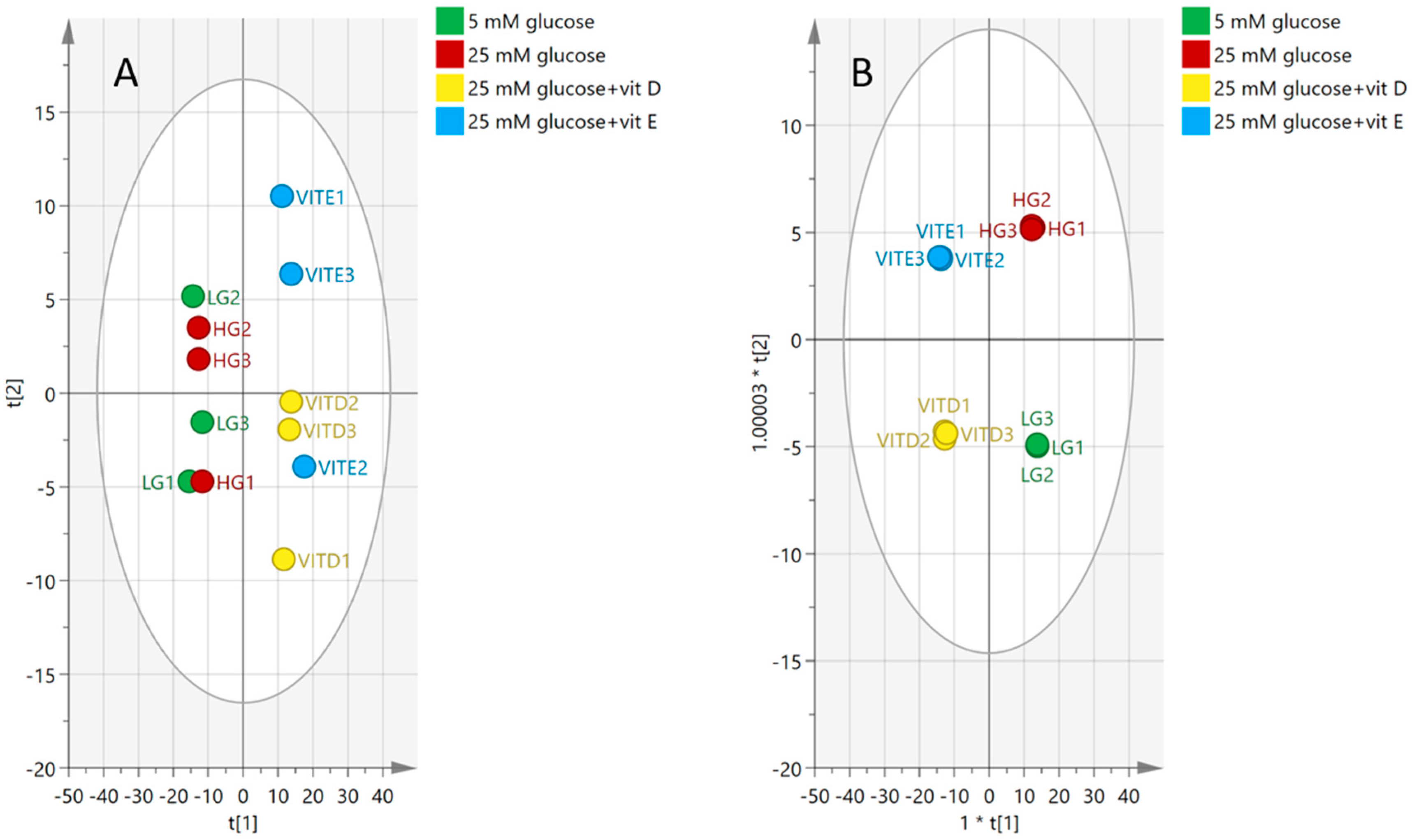 Metabolites 08 00087 g007 Metabolites 08 00087 g007