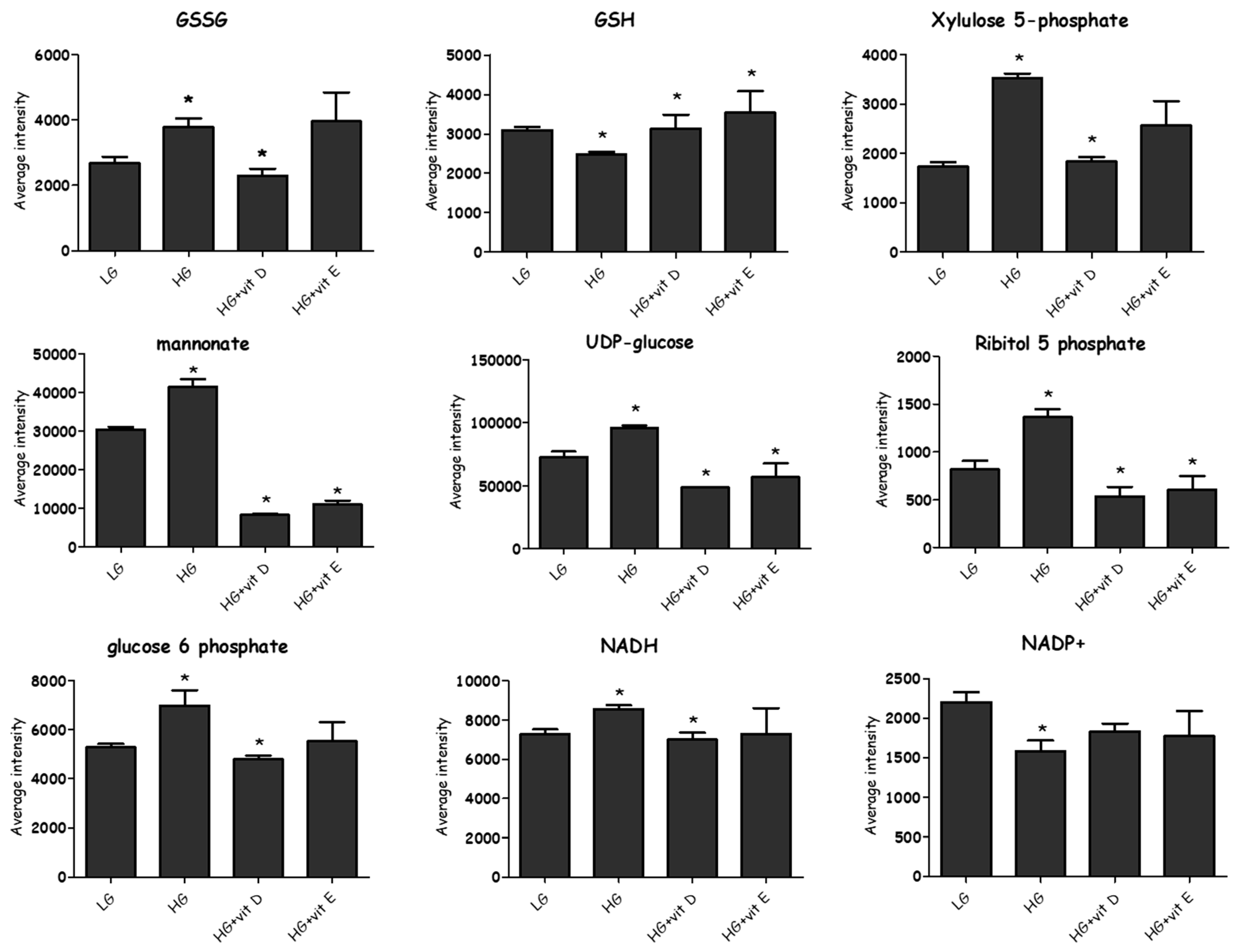 Metabolites 08 00087 g009 Metabolites 08 00087 g009