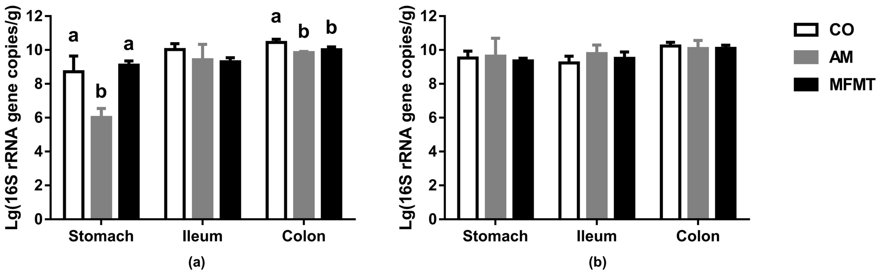 Metabolites 08 00089 g003