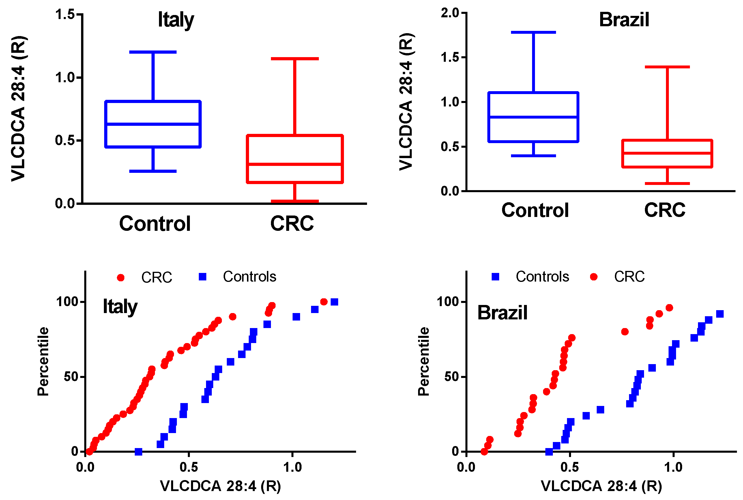 Metabolites 08 00091 g001 550