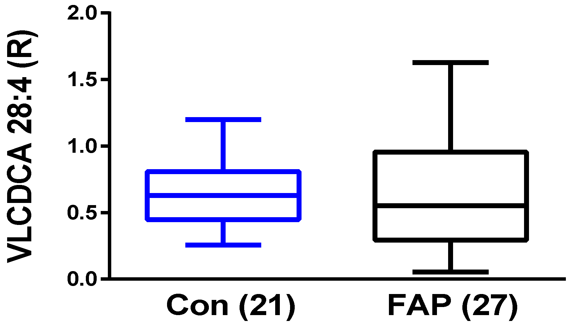 Metabolites 08 00091 g004 550