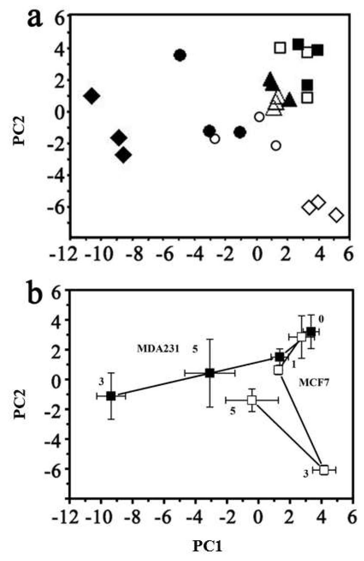 Metabolites 08 00095 g002