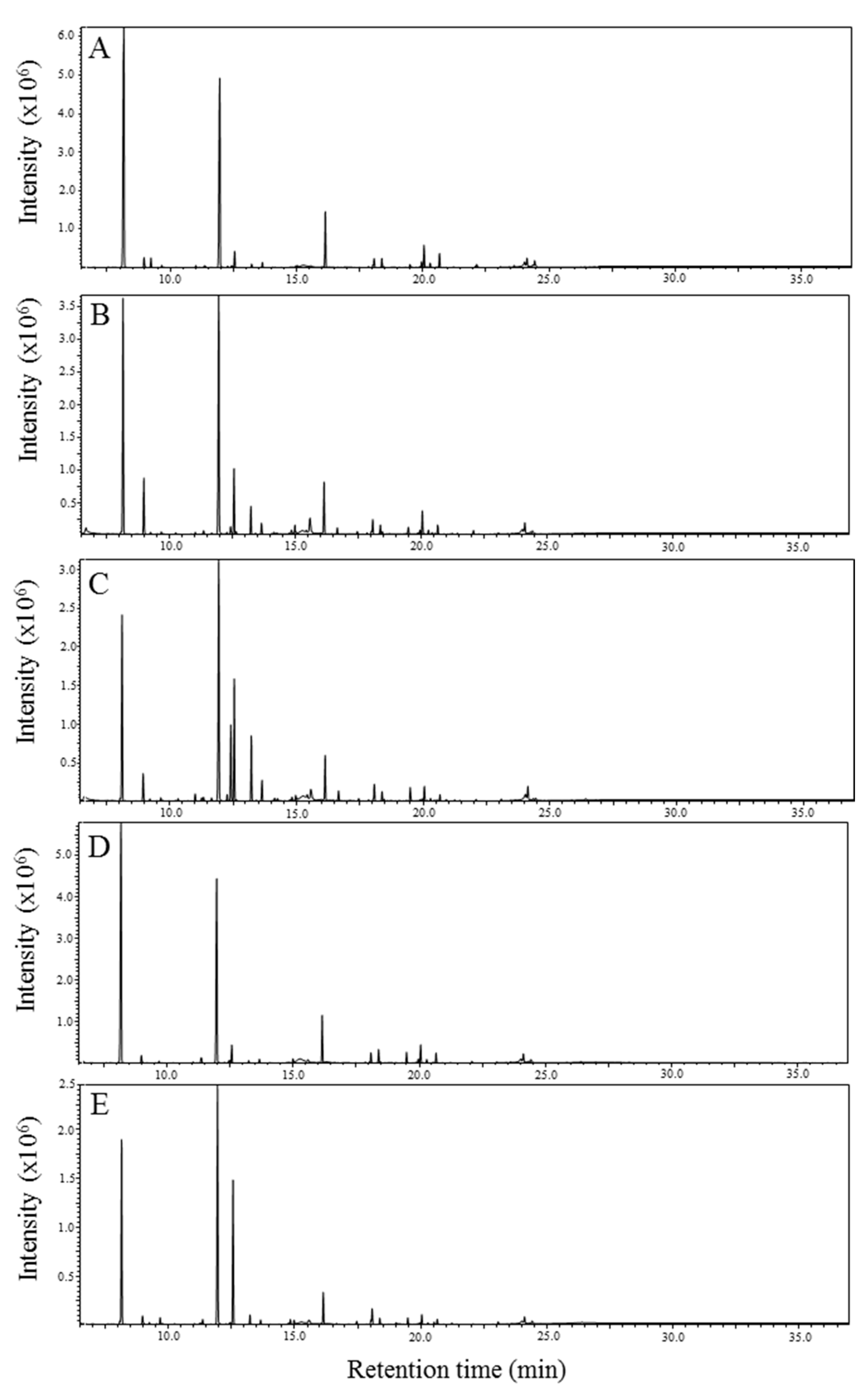 Metabolites 09 00001 g001