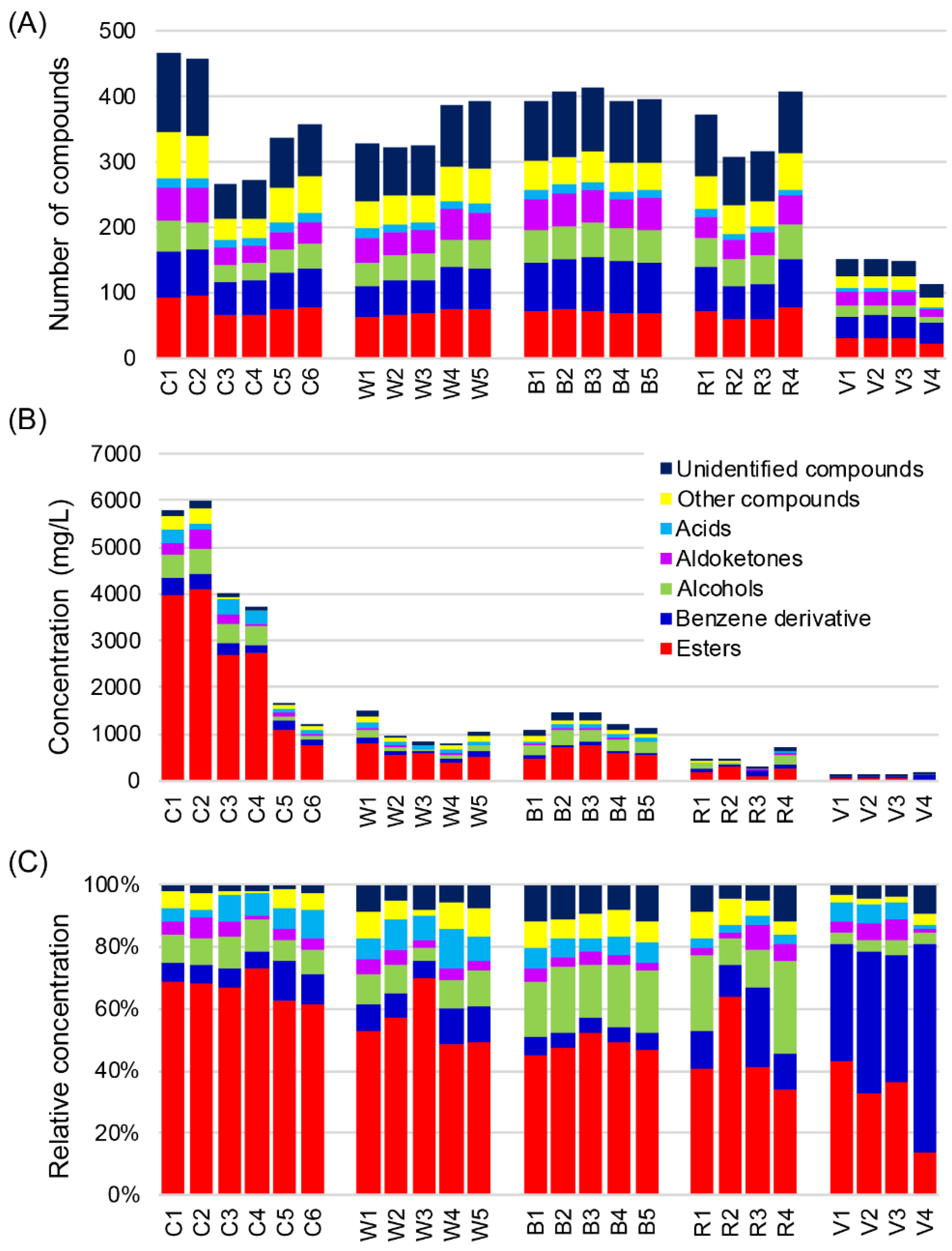 Metabolites 09 00002 g001 Metabolites 09 00002 g001
