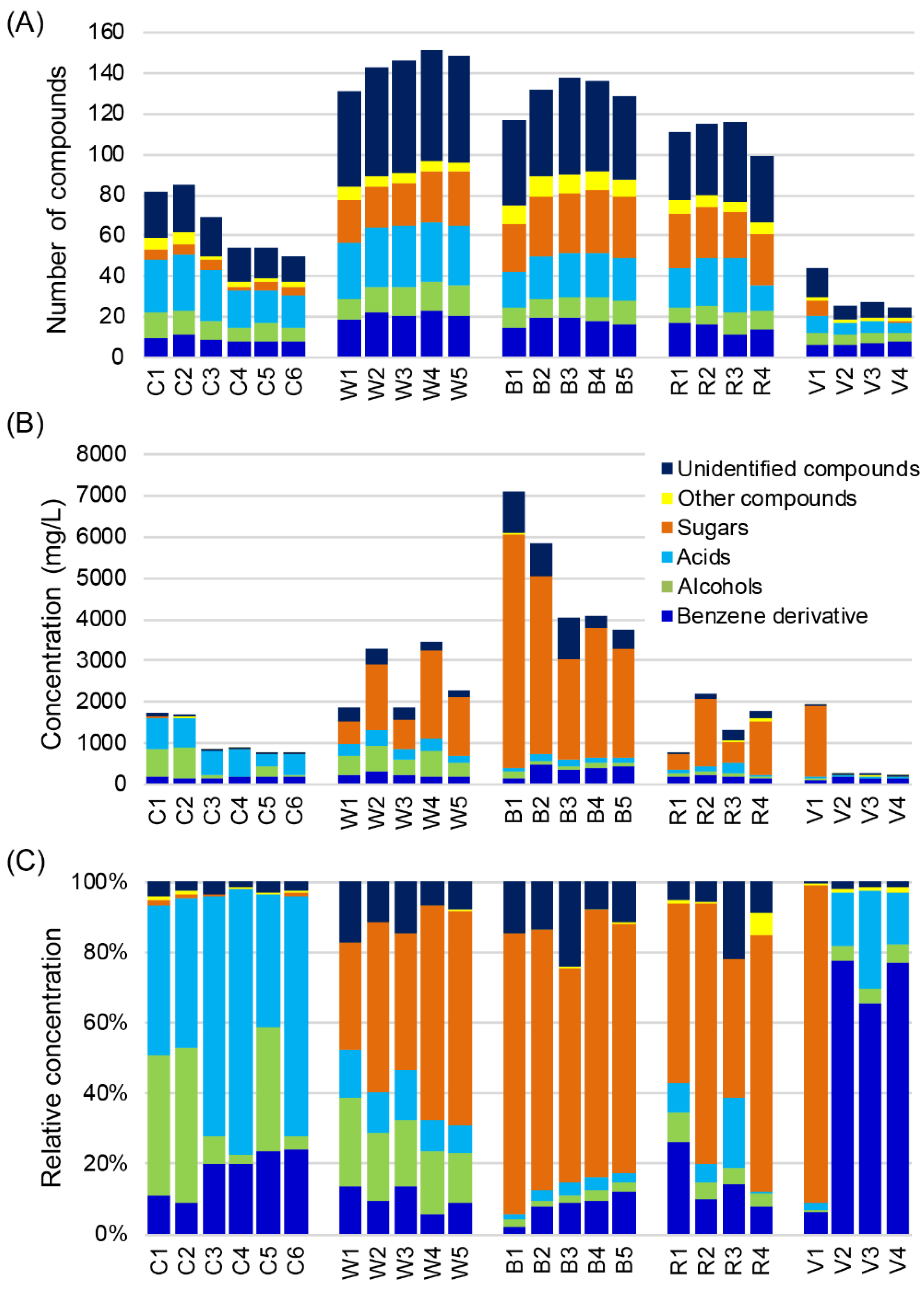 Metabolites 09 00002 g002 Metabolites 09 00002 g002