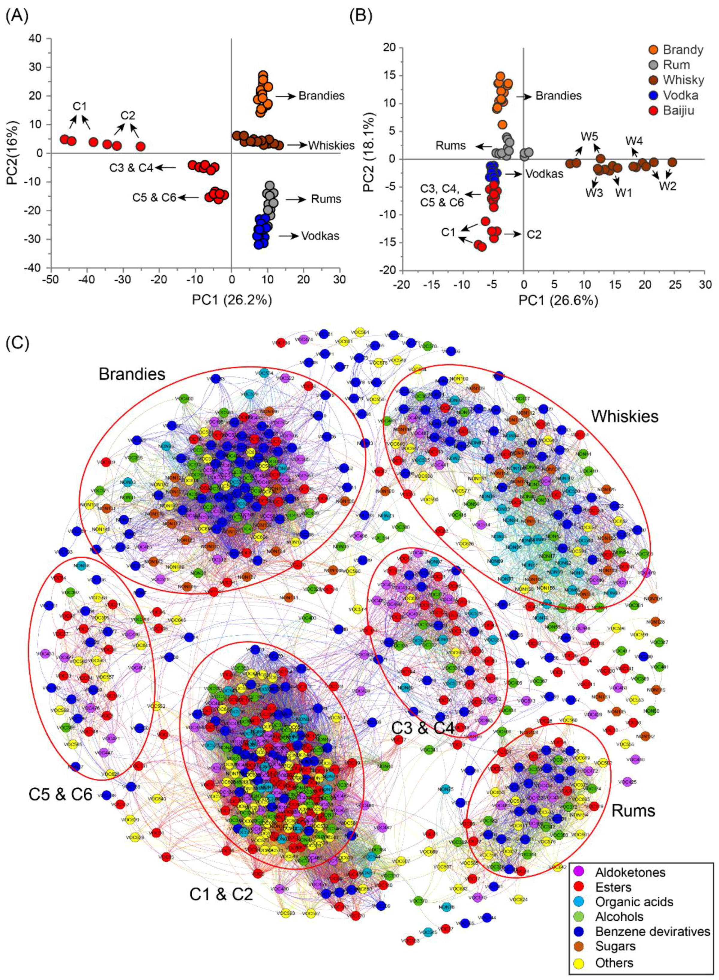 Metabolites 09 00002 g003 Metabolites 09 00002 g003