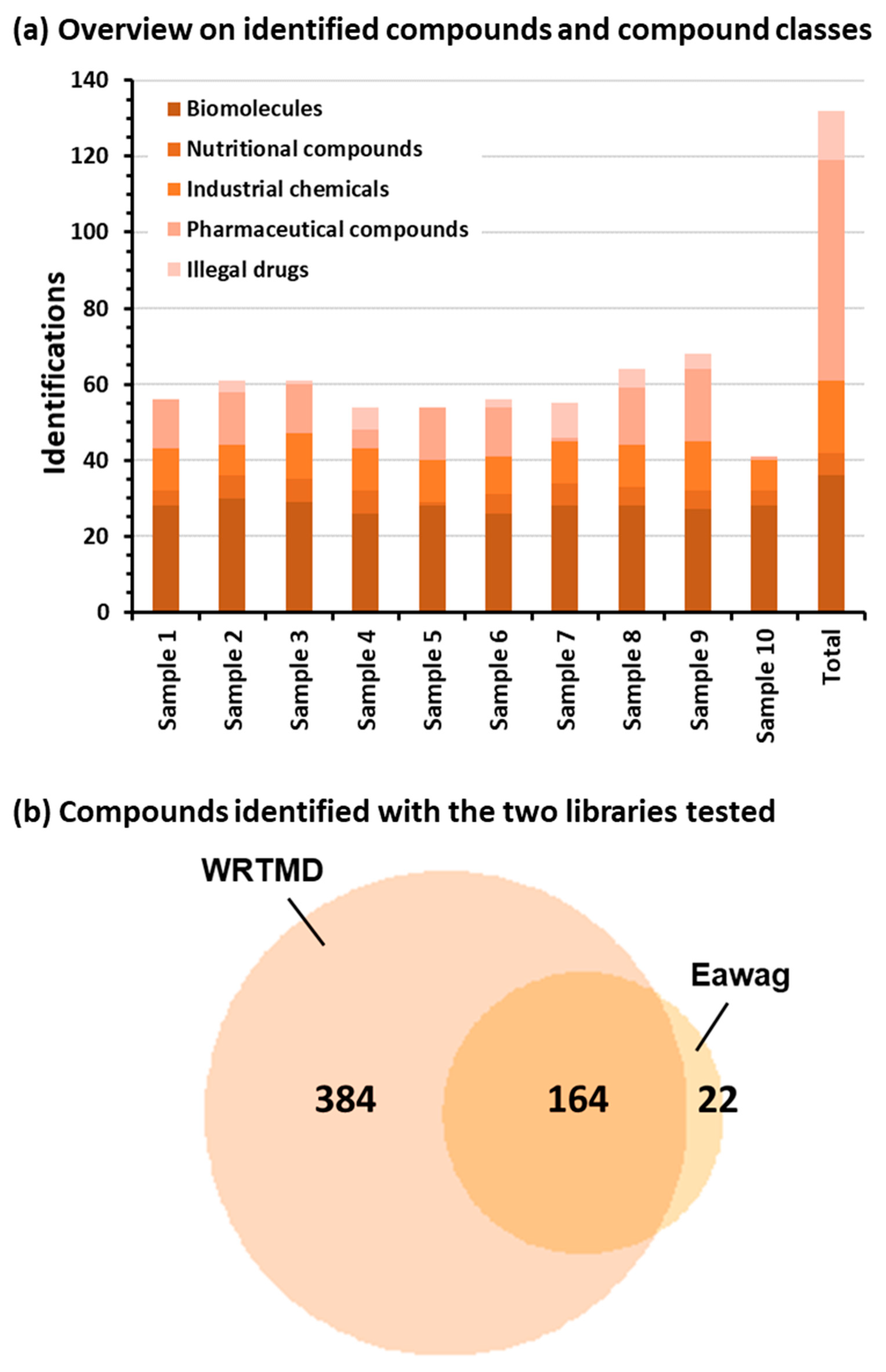 Metabolites 09 00003 g002
