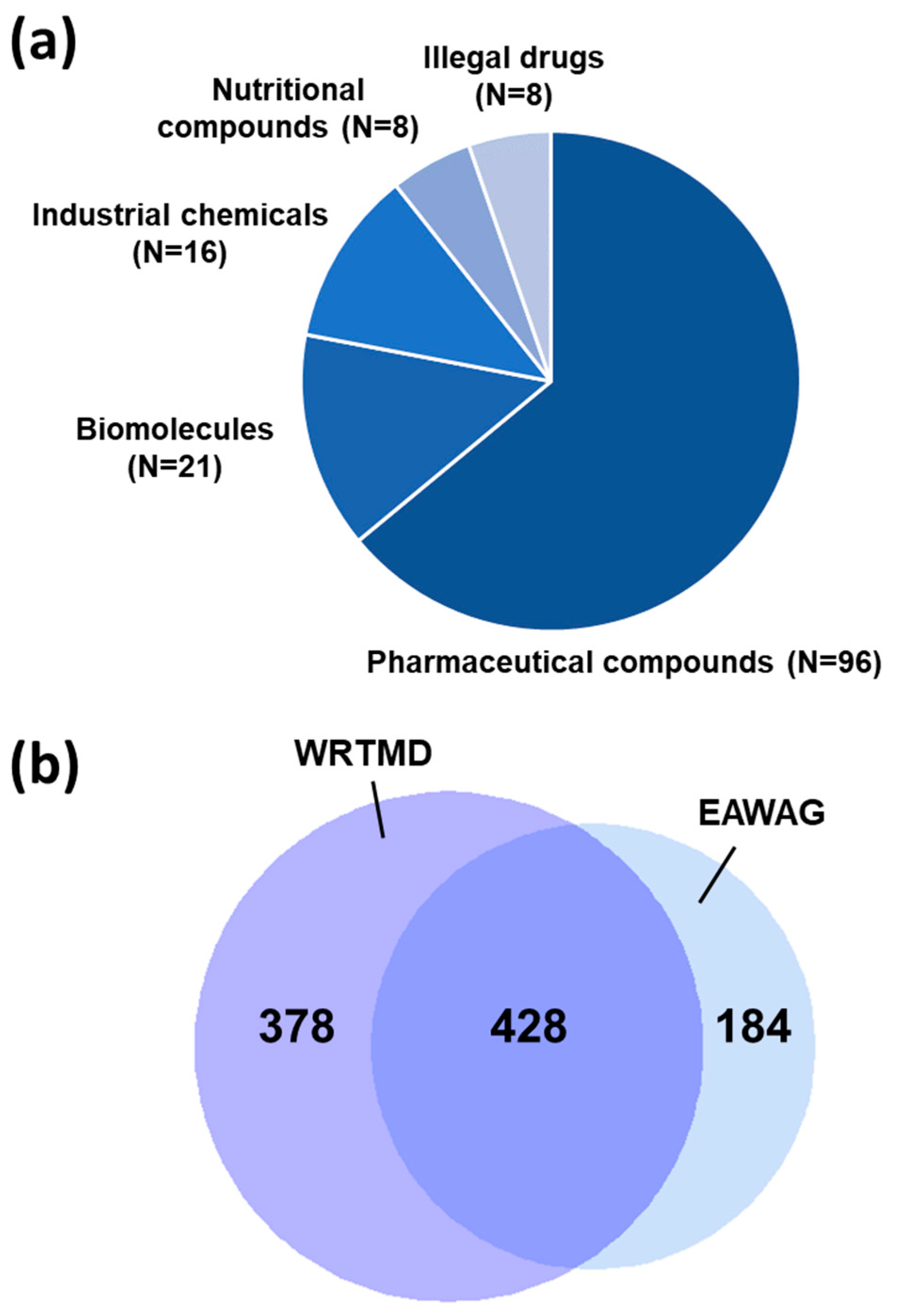 Metabolites 09 00003 g003
