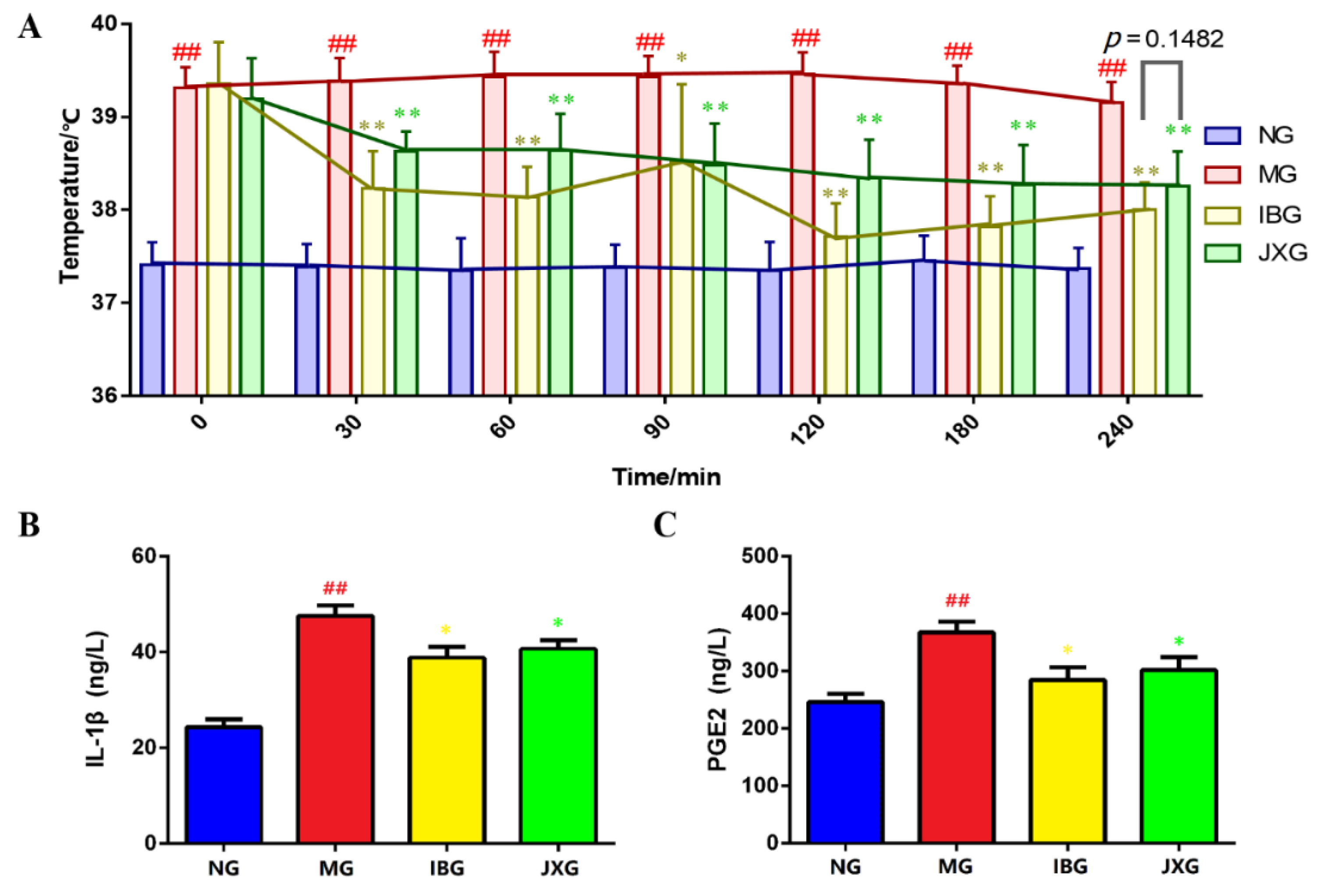 Metabolites 09 00006 g001 Metabolites 09 00006 g001