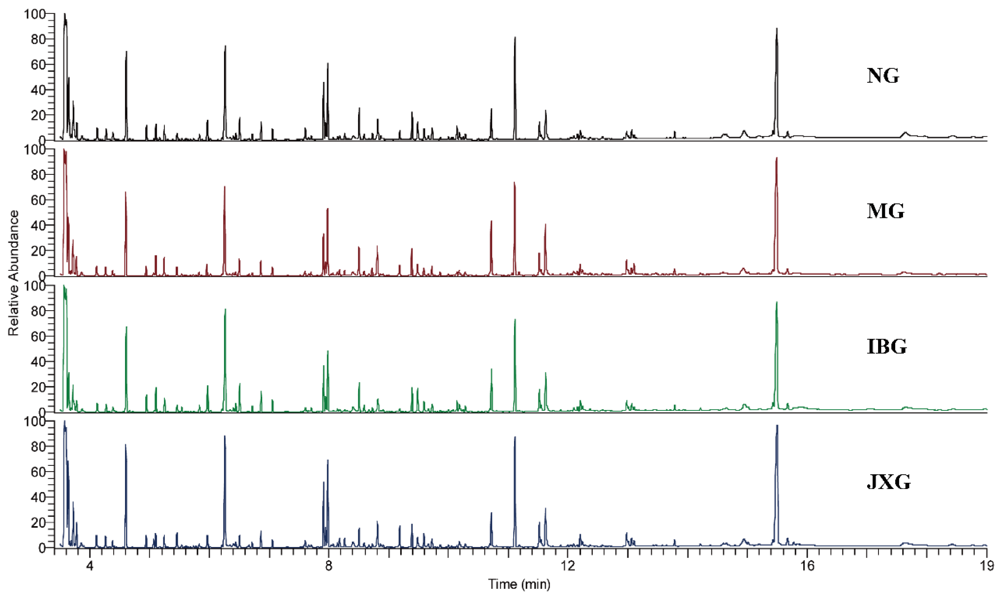 Metabolites 09 00006 g002 Metabolites 09 00006 g002