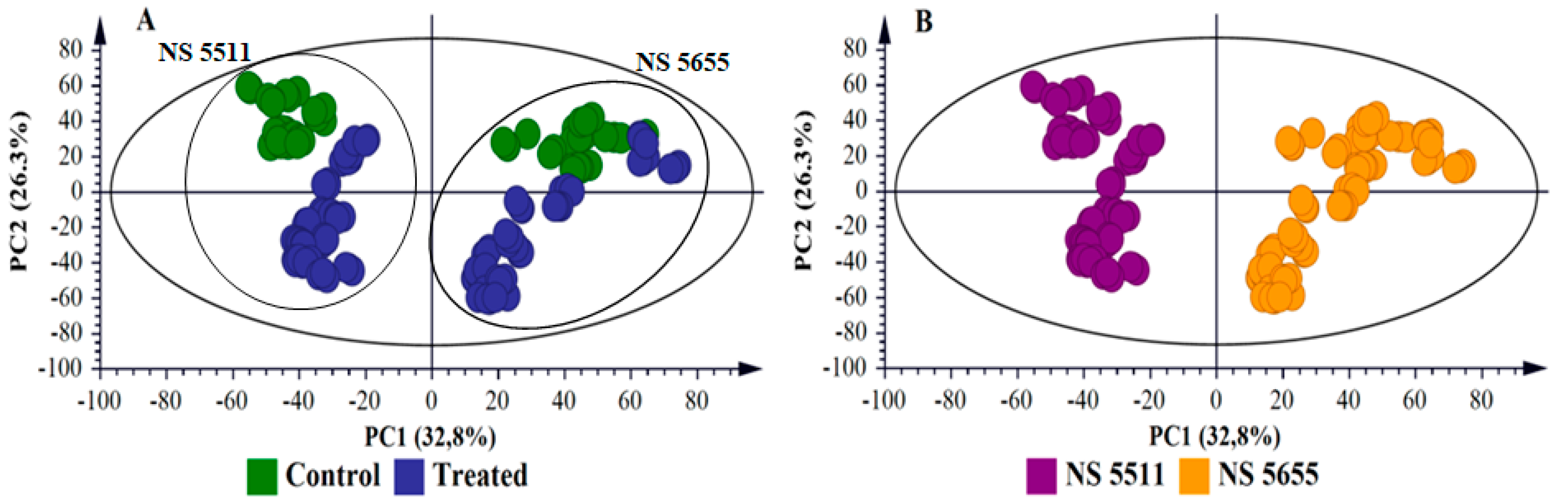 Metabolites 09 00008 g002 Metabolites 09 00008 g002