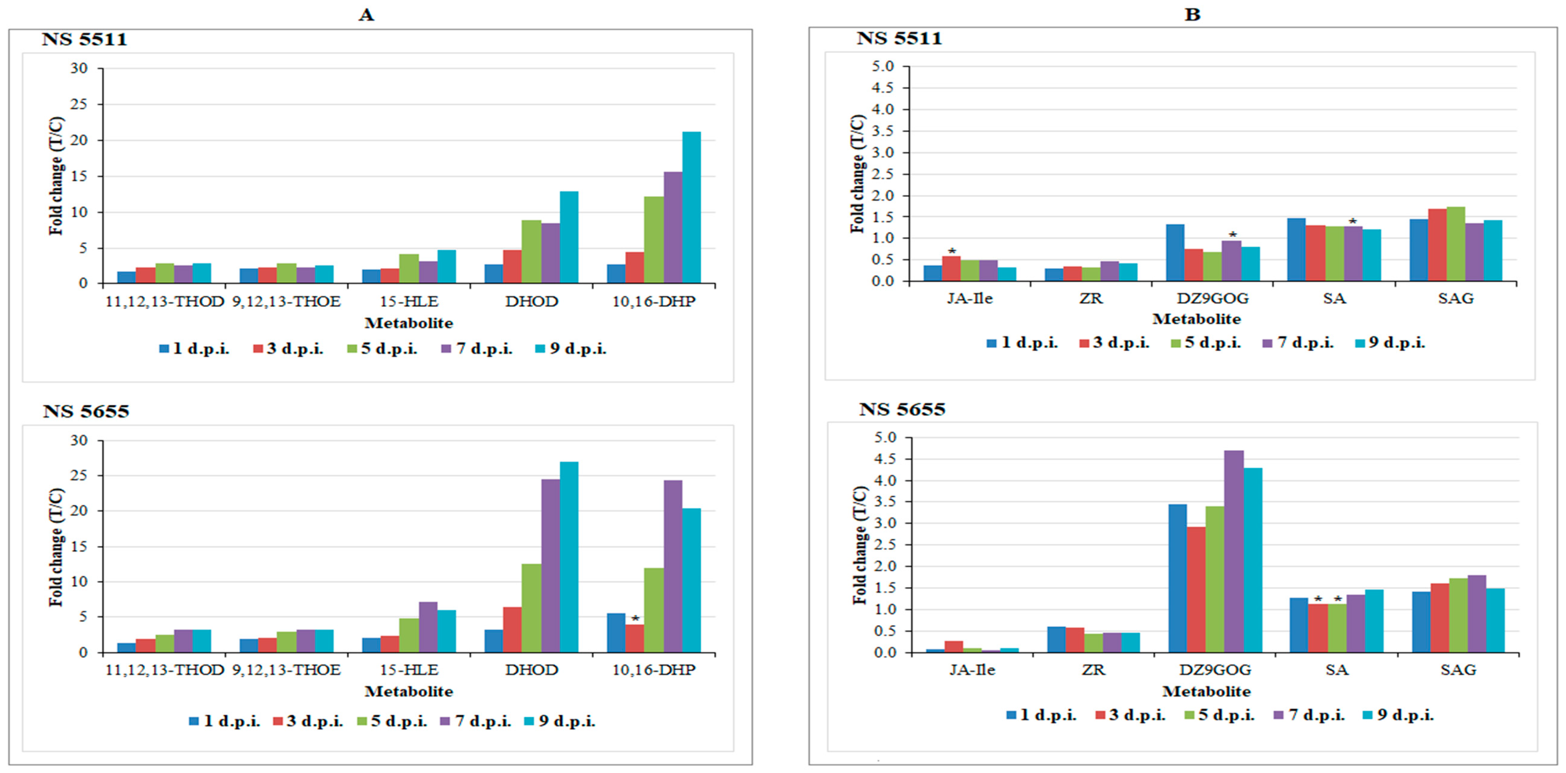 Metabolites 09 00008 g005 Metabolites 09 00008 g005