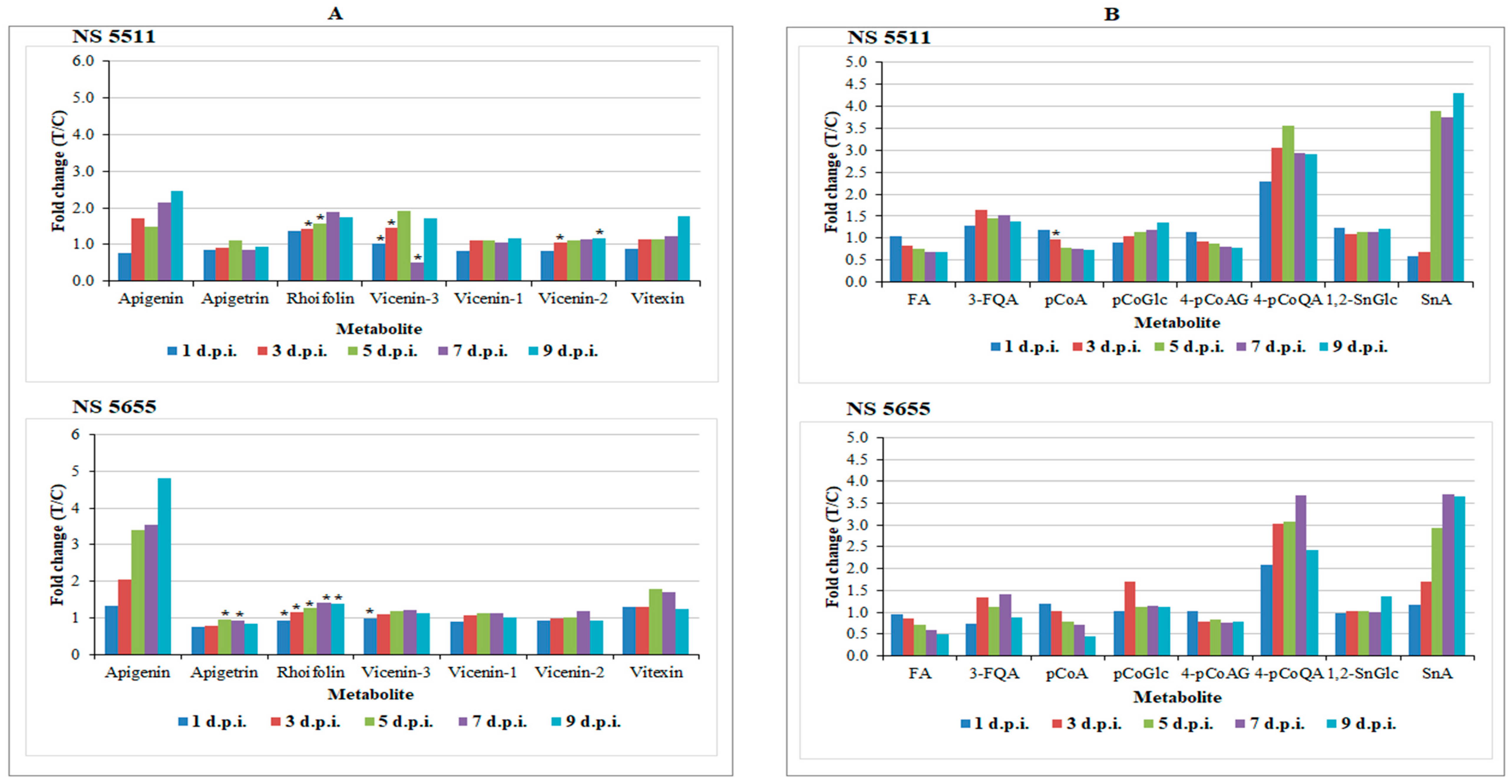 Metabolites 09 00008 g006 Metabolites 09 00008 g006
