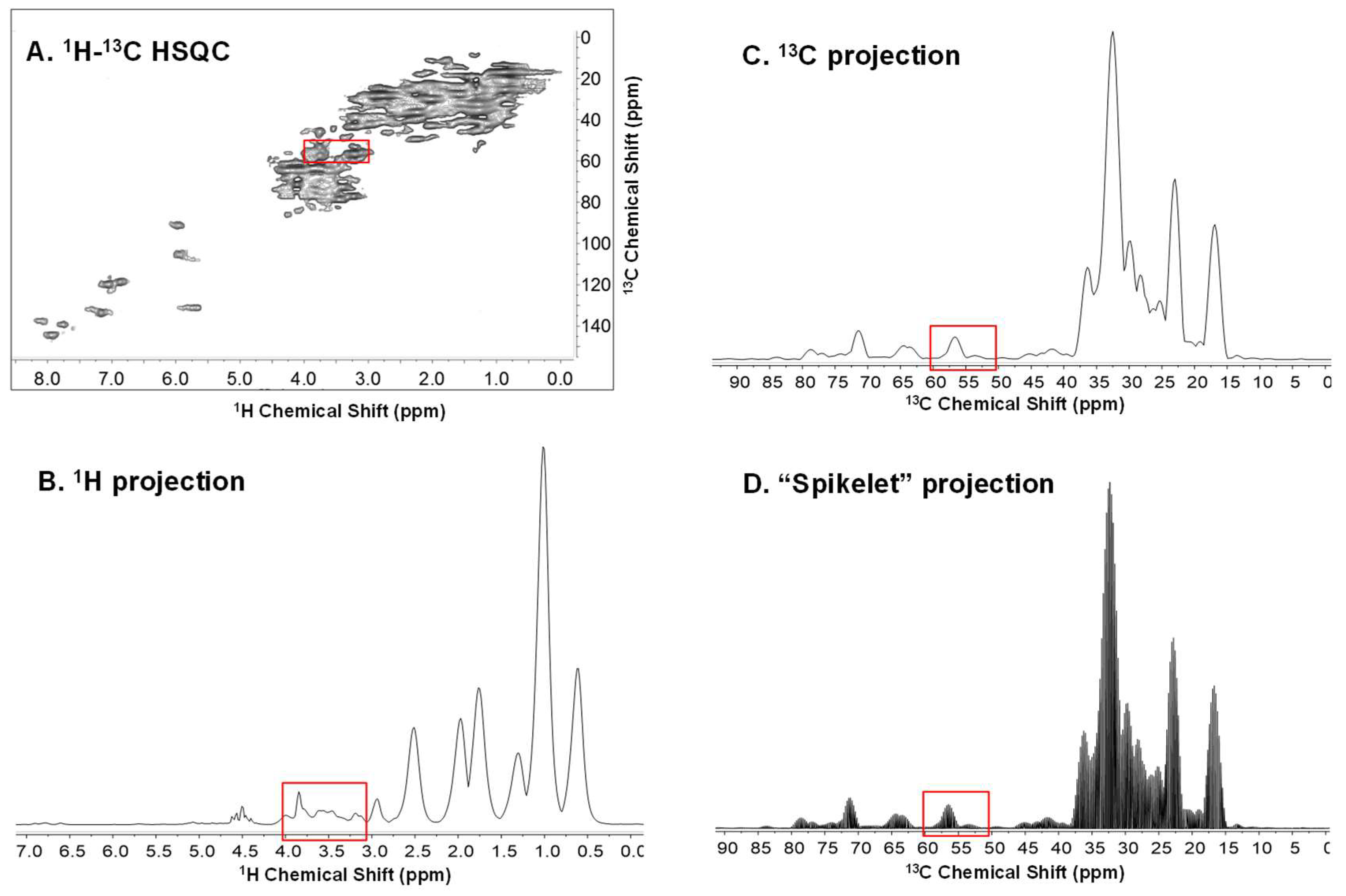 Metabolites 09 00016 g001 Metabolites 09 00016 g001