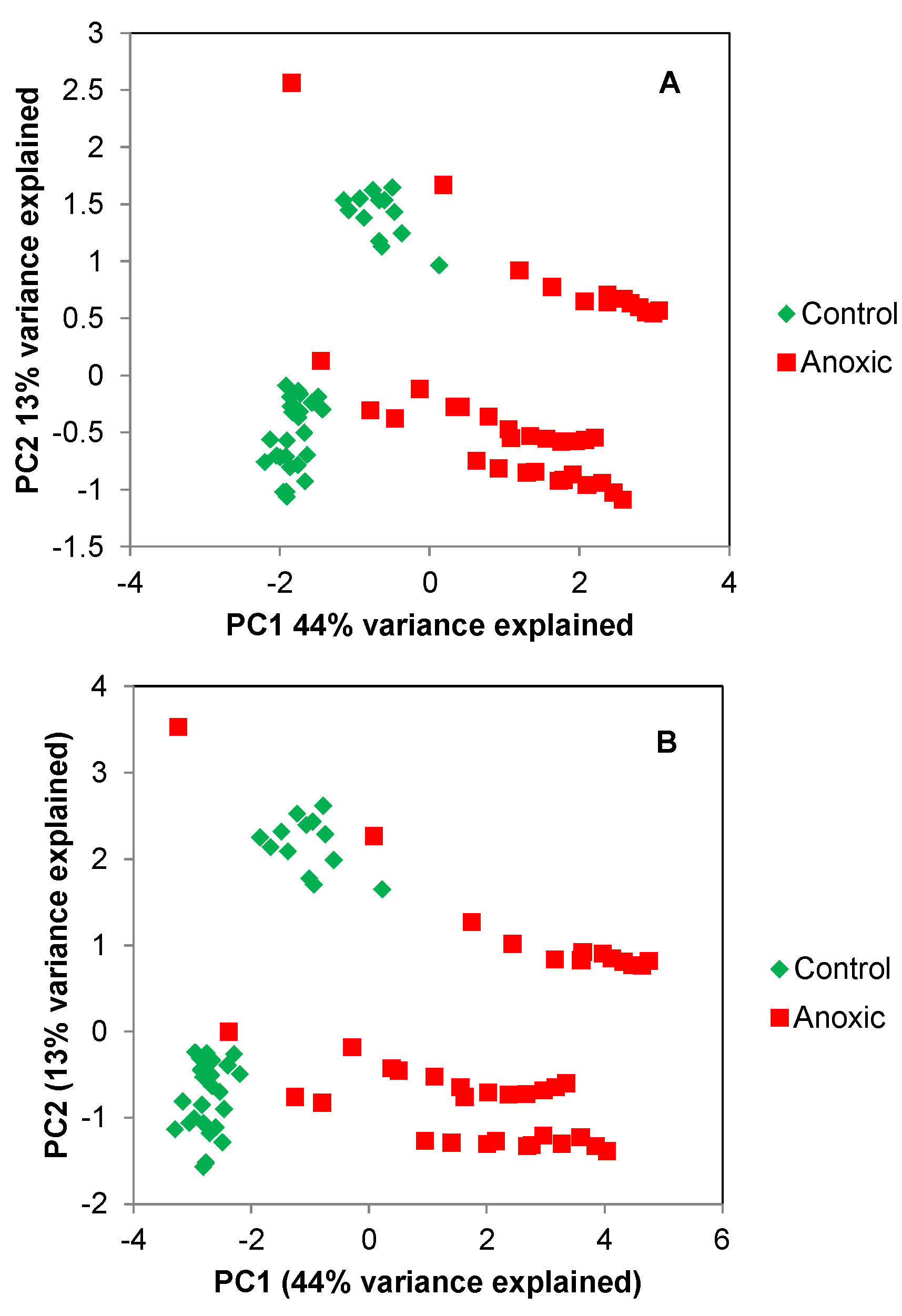 Metabolites 09 00016 g003 Metabolites 09 00016 g003