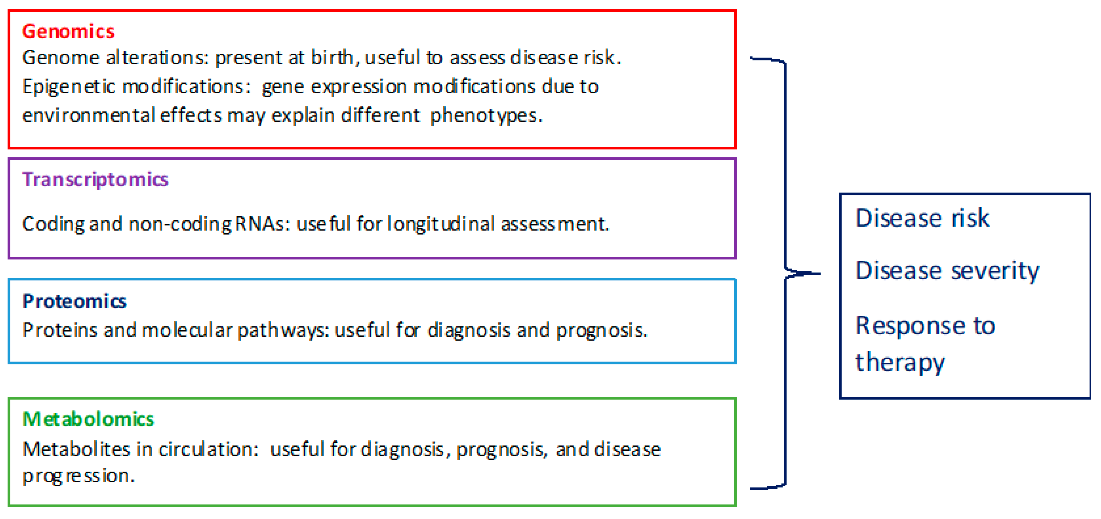 Metabolites 09 00025 g001