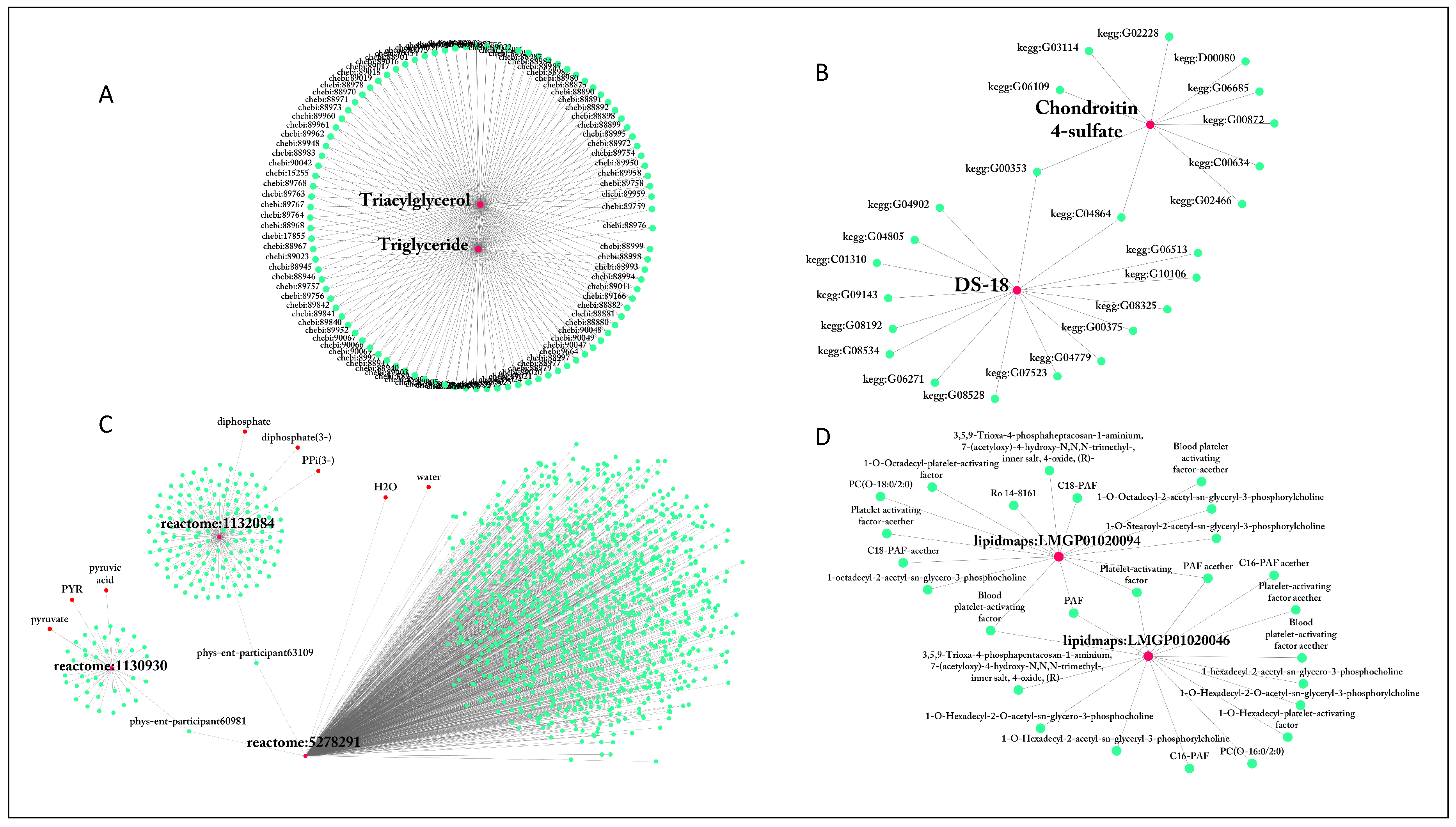 Metabolites 09 00028 g002 550