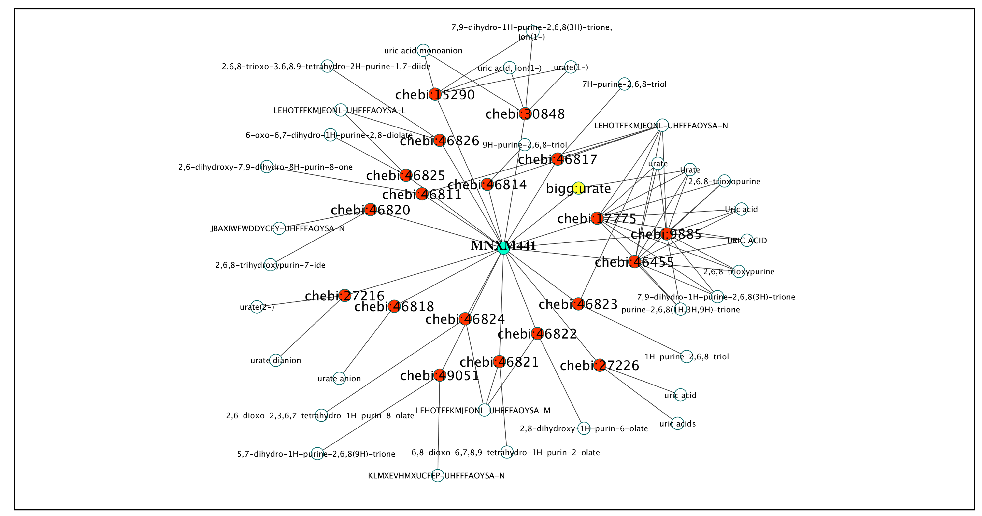 Metabolites 09 00028 g004 550