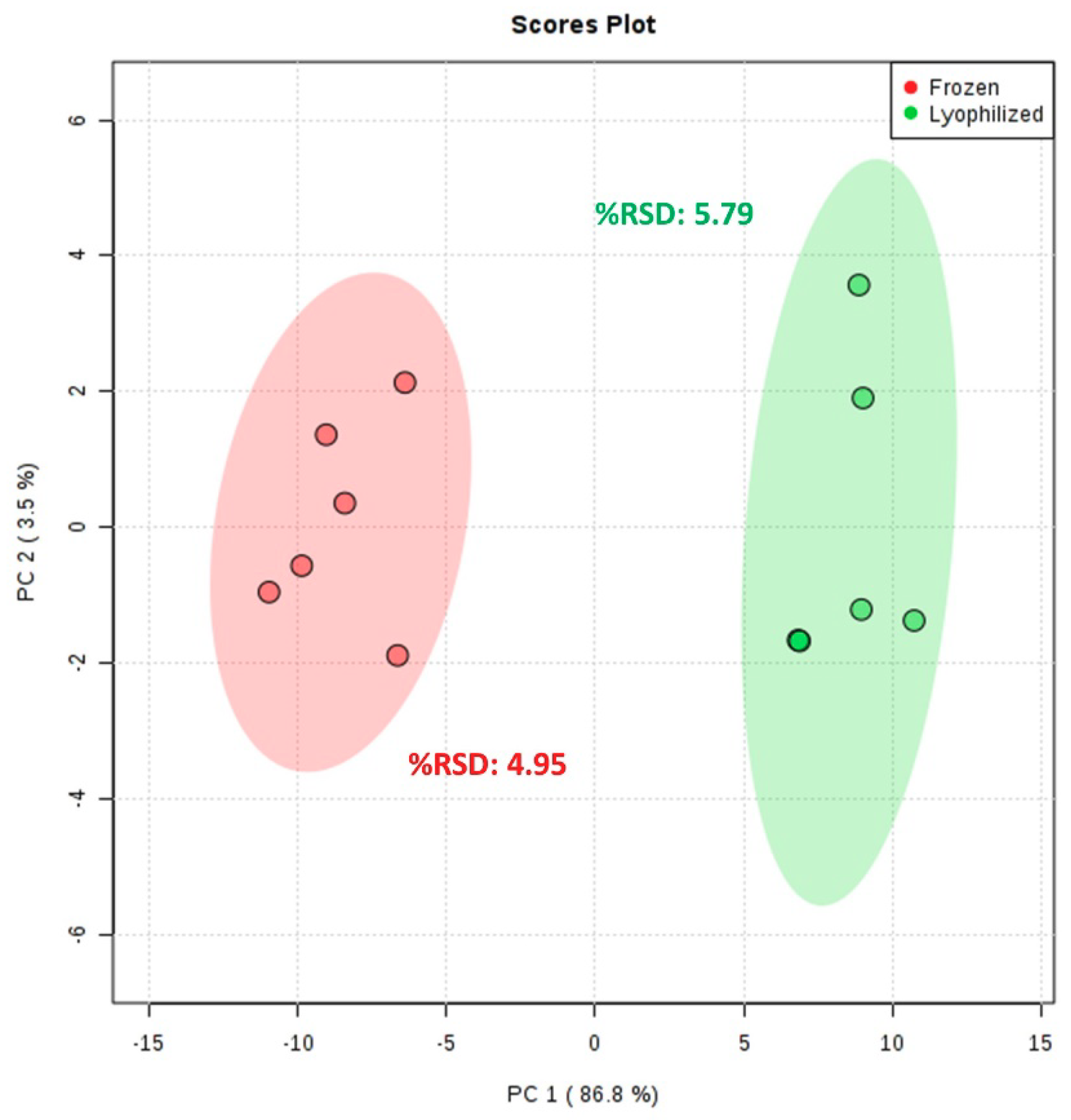 Metabolites 09 00032 g003