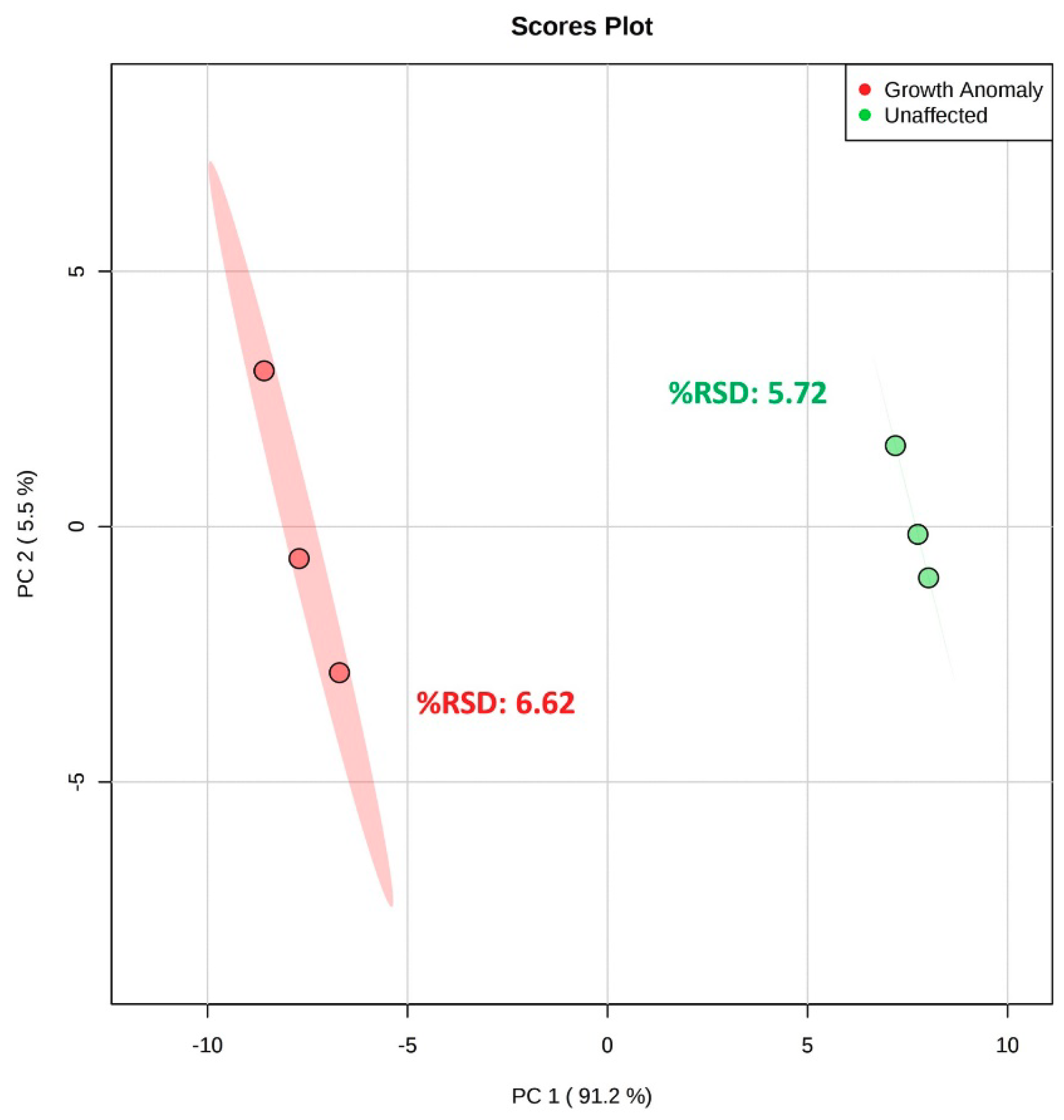 Metabolites 09 00032 g005