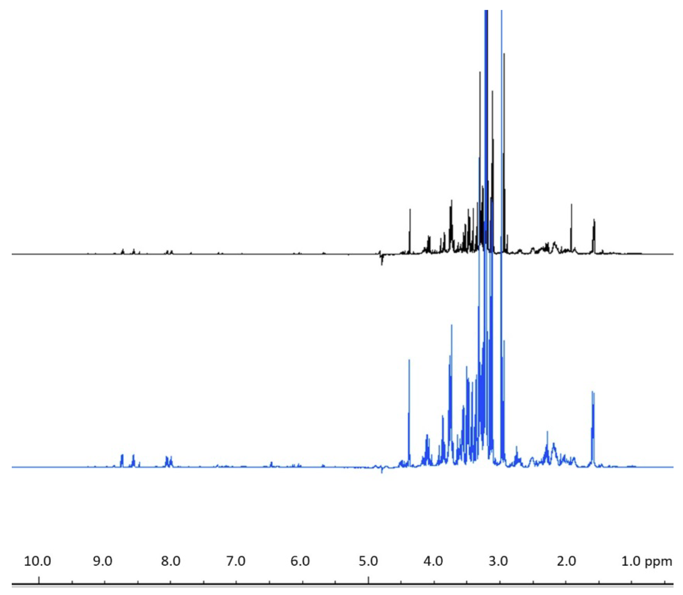 Metabolites 09 00032 g006