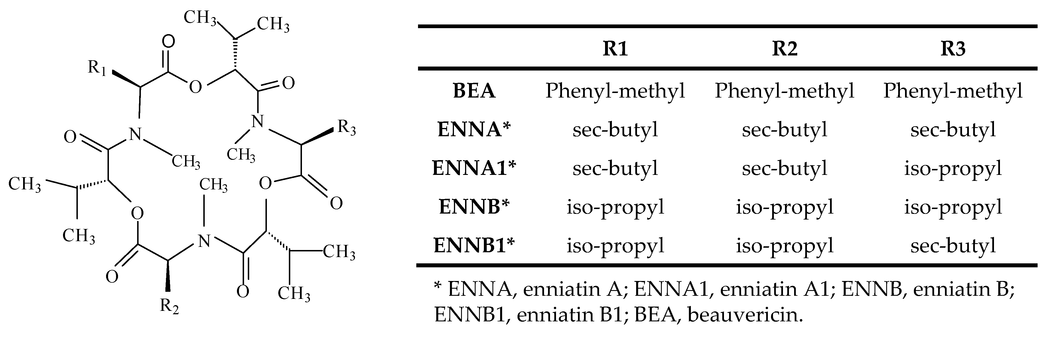 Metabolites 09 00033 g001 550