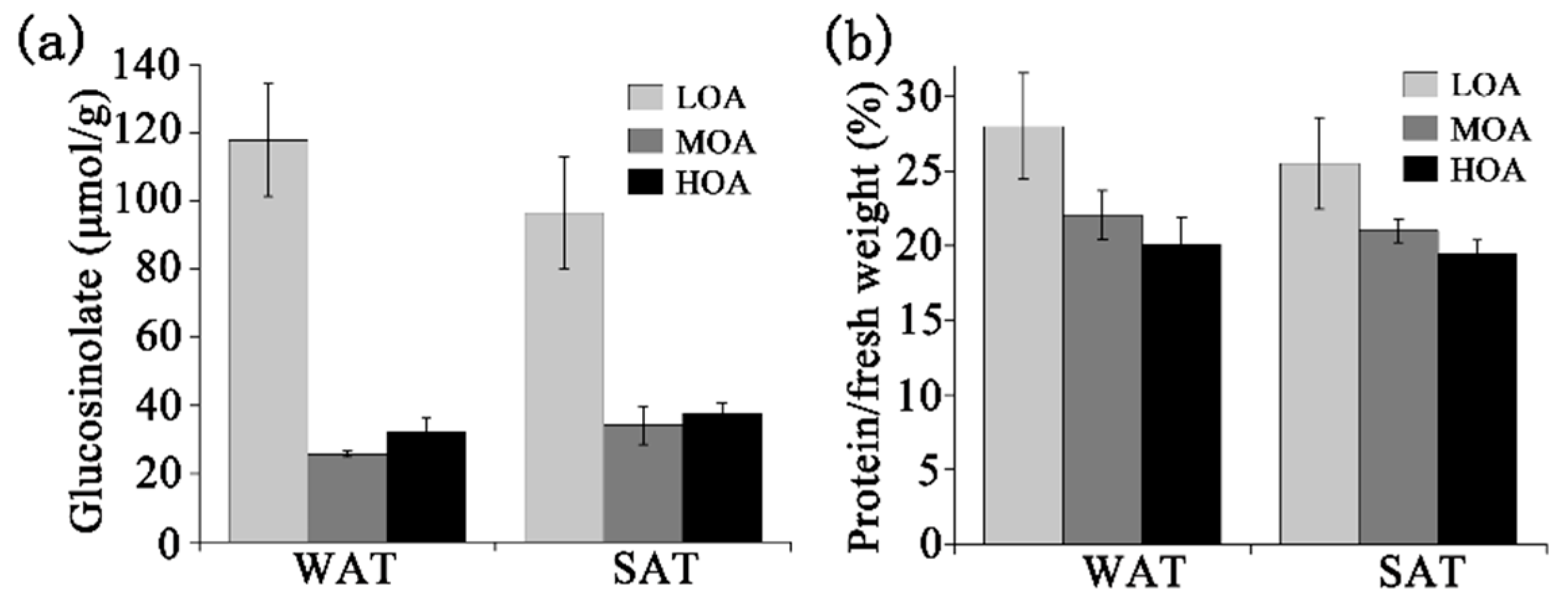 Metabolites 09 00037 g001