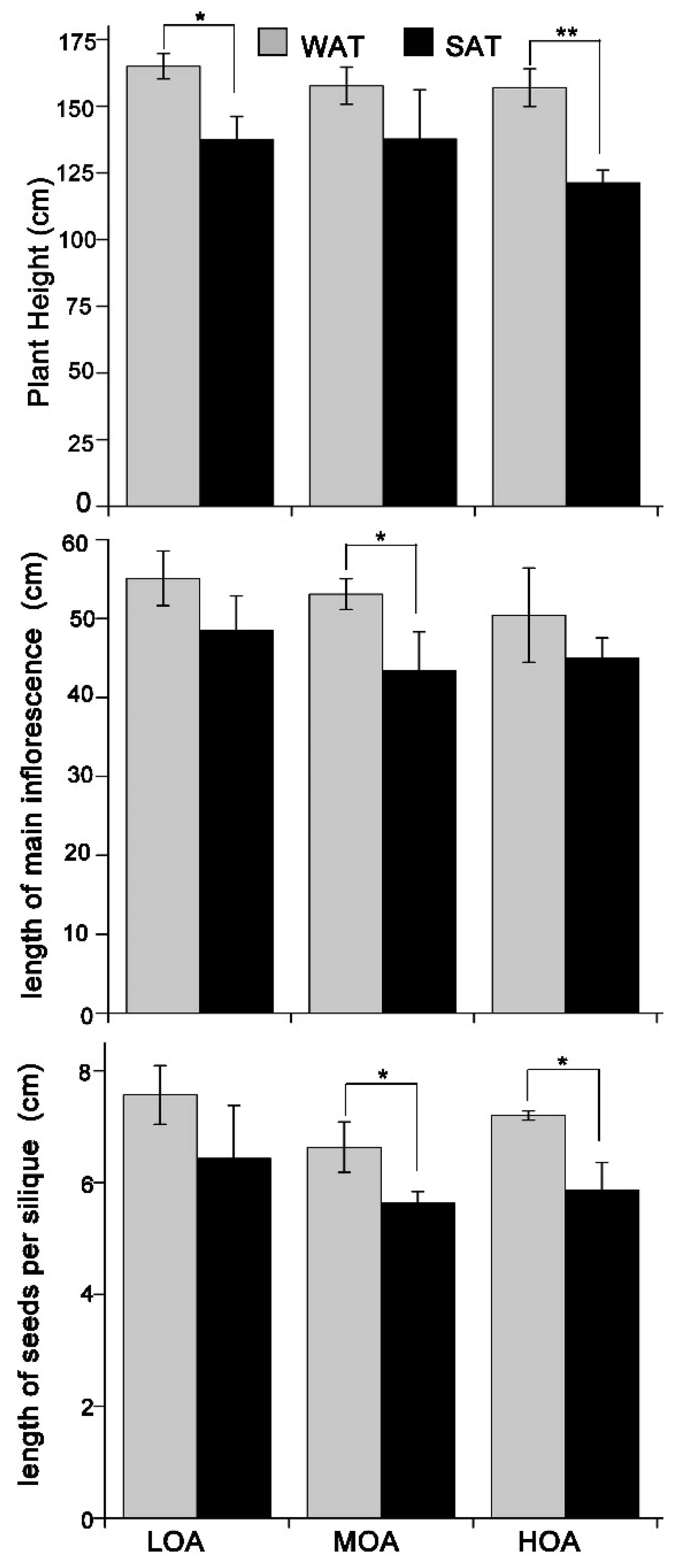 Metabolites 09 00037 g003