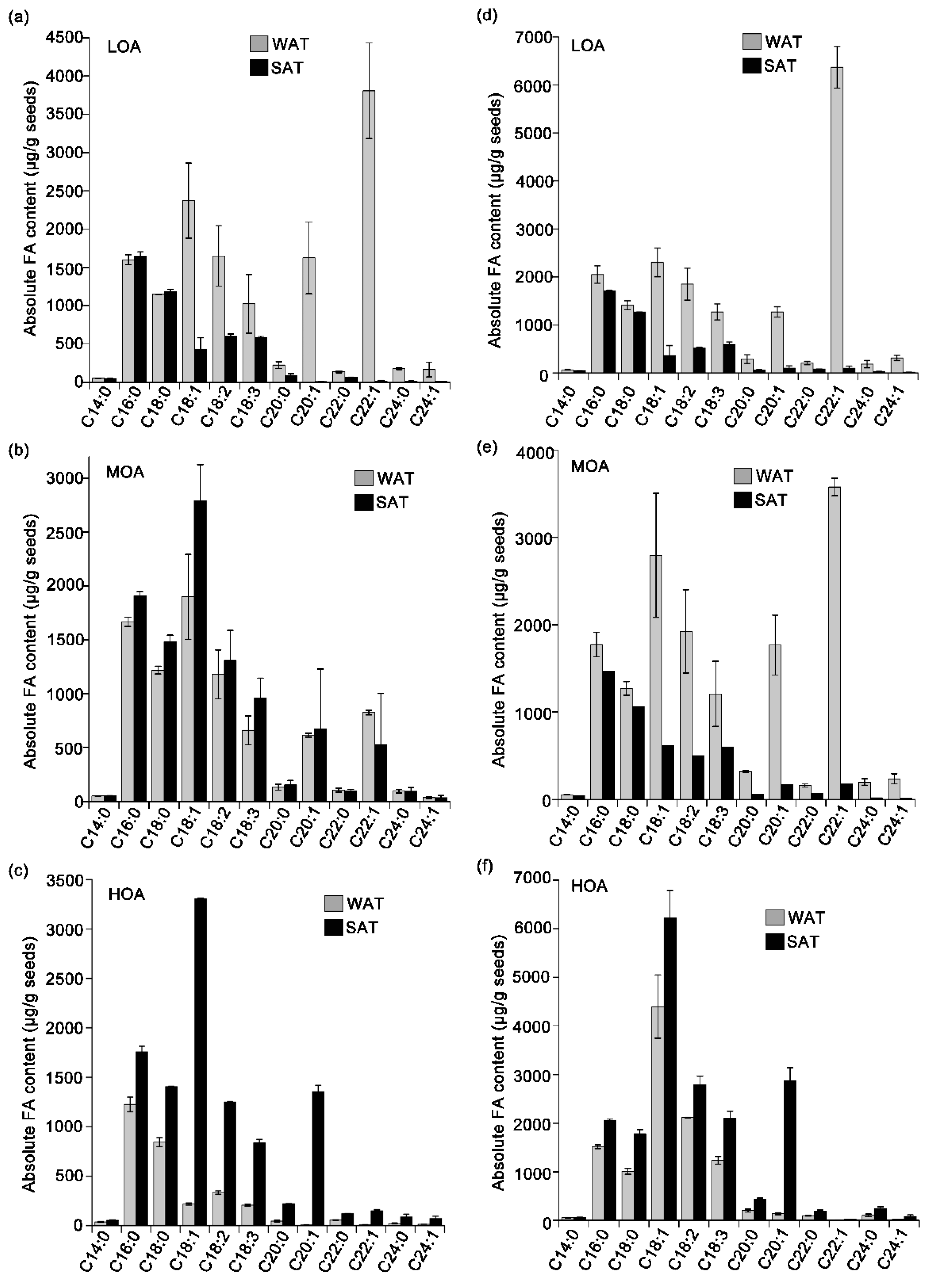 Metabolites 09 00037 g004