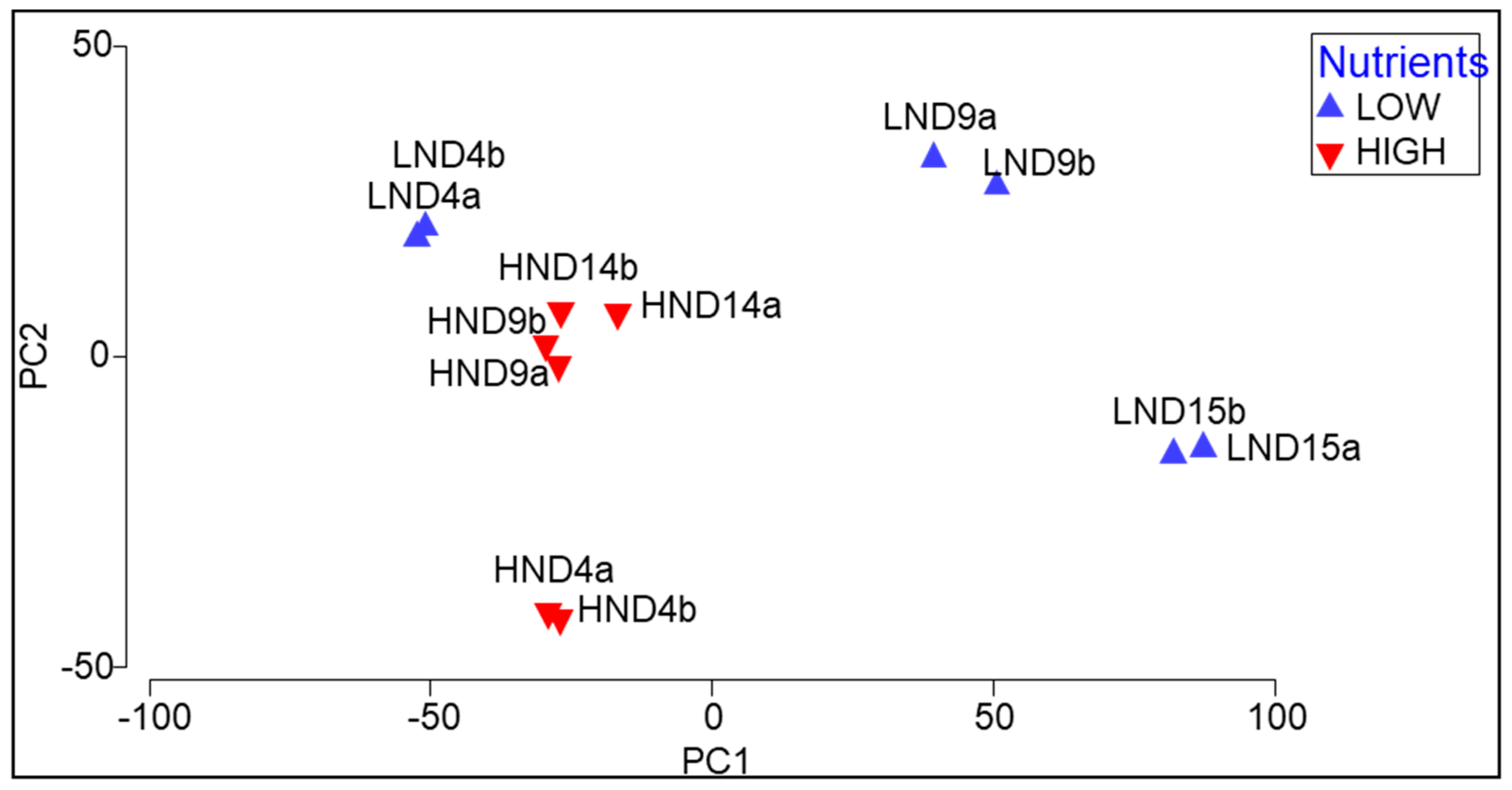Metabolites 09 00039 g005