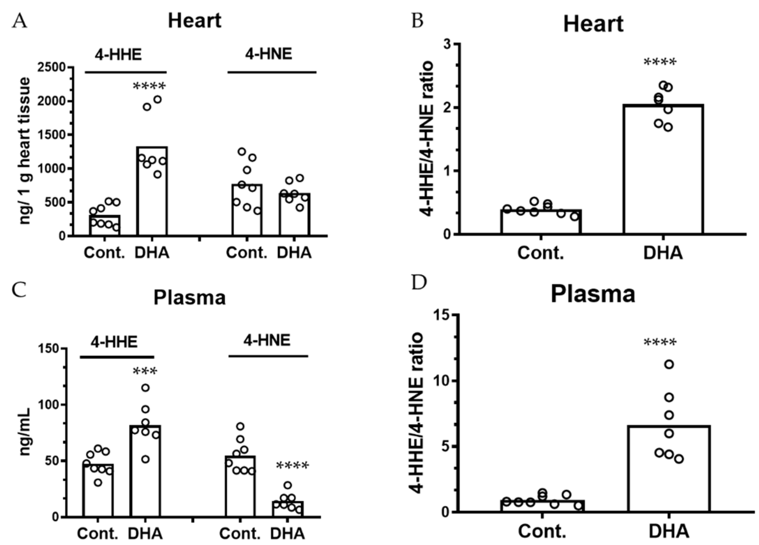 Metabolites 09 00040 g003 550