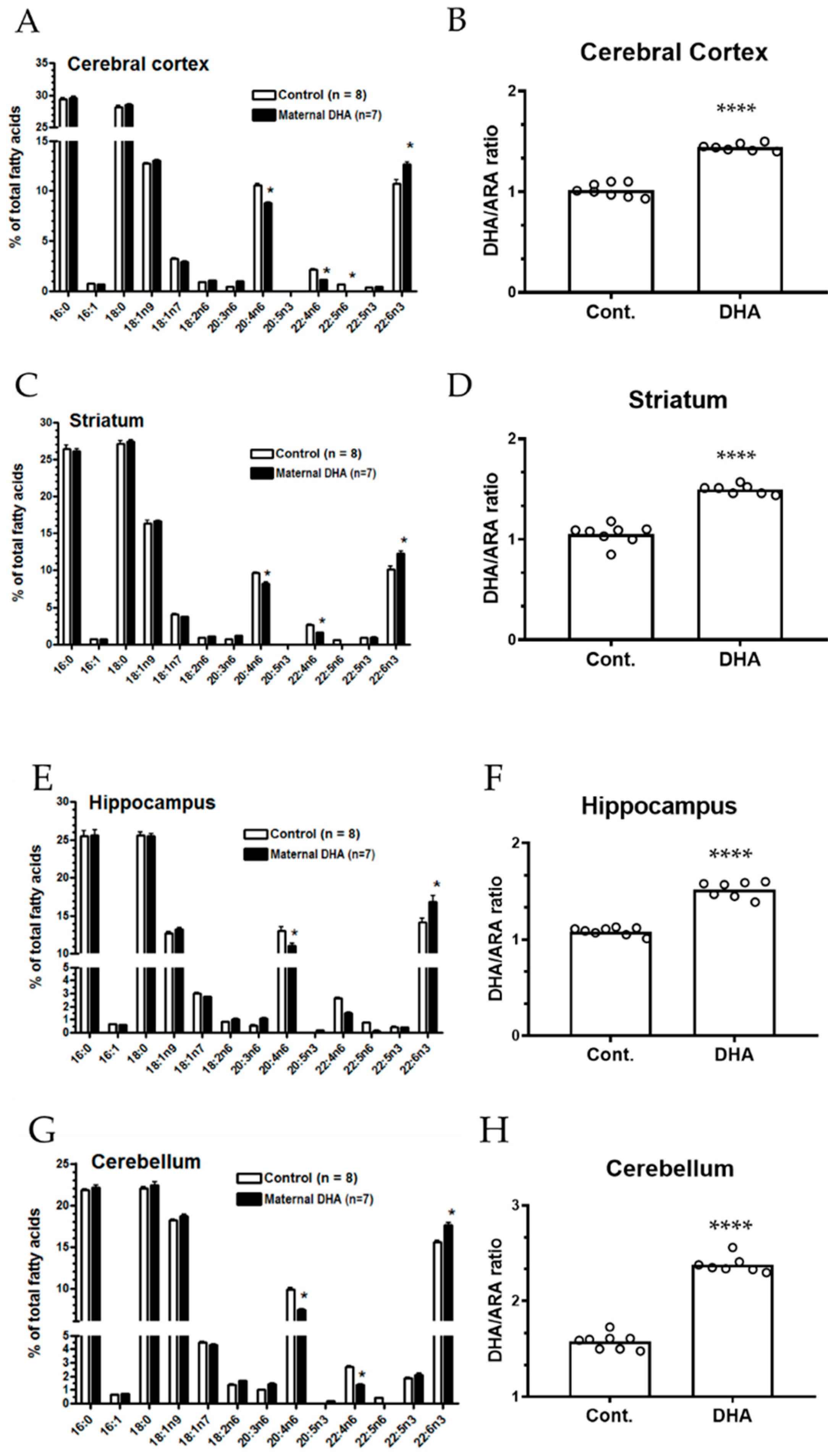 Metabolites 09 00040 g004 550